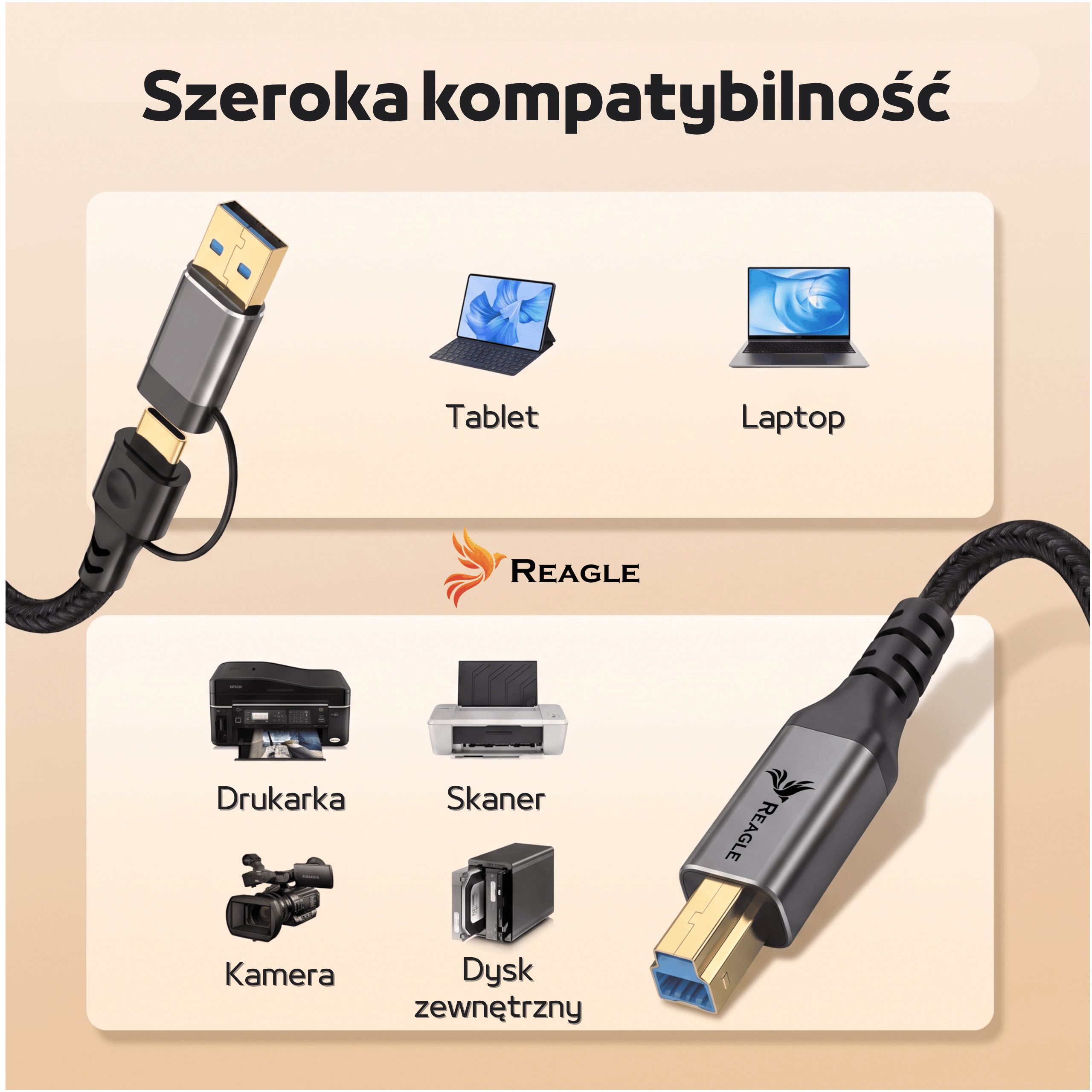 Infografía que muestra la compatibilidad del cable USB Reagle con tablet, portátil, impresora, escáner y cámara.