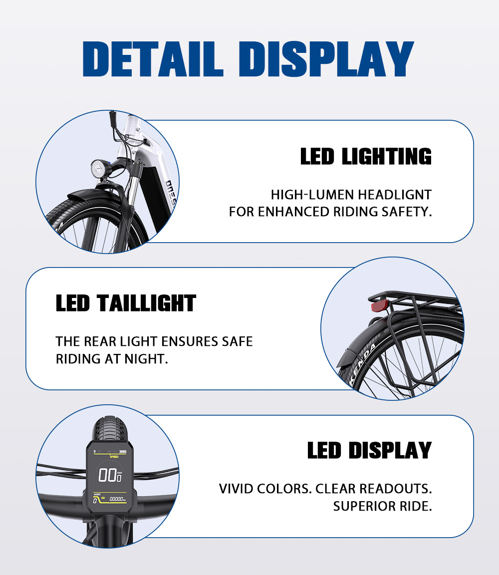 Display dettagli e-bike che evidenzia illuminazione LED, luce posteriore e display.