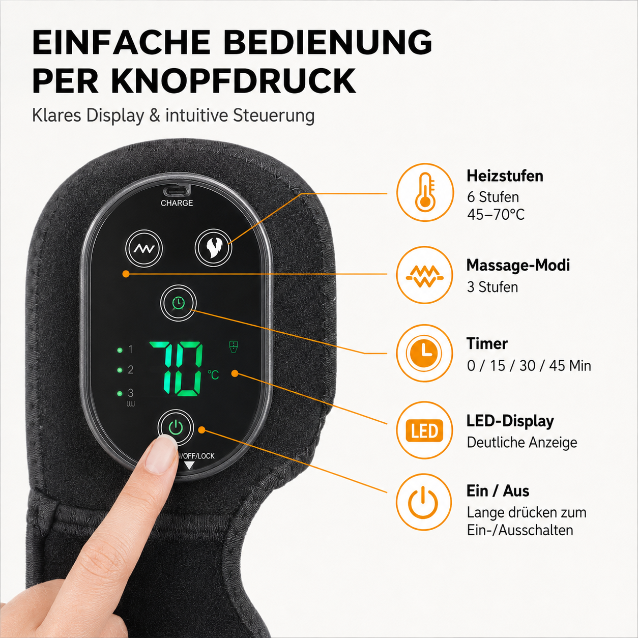 Bedienfeld eines Heizgeräts mit LED-Display und erklärten Tasten.