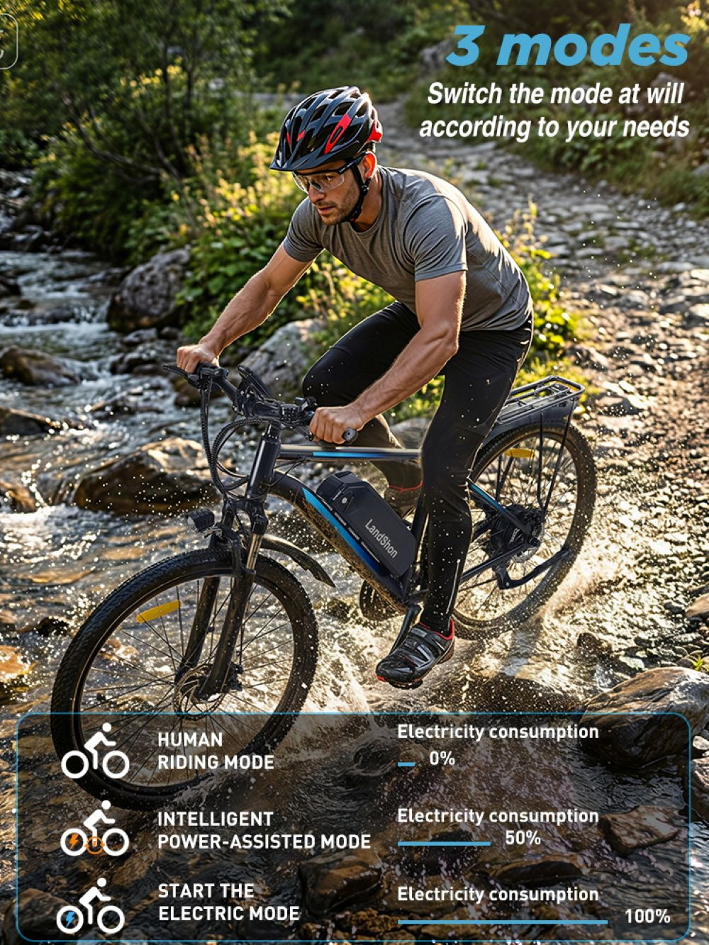 Un uomo in abbigliamento sportivo e casco guida una e-bike attraverso un ruscello poco profondo.