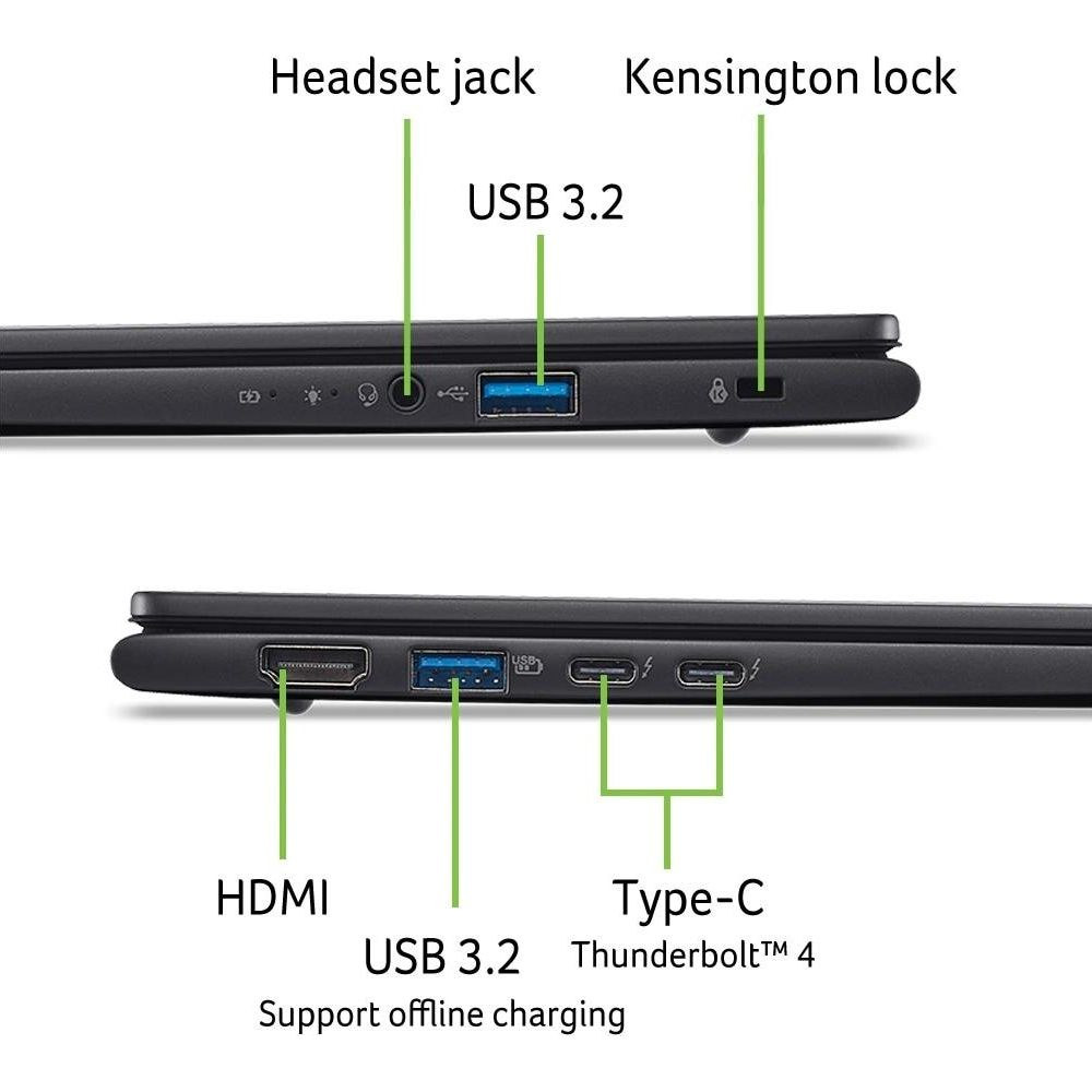 Vista laterale di un computer portatile che mostra porte tra cui USB, HDMI, jack per cuffie, USB-C e blocco Kensington.