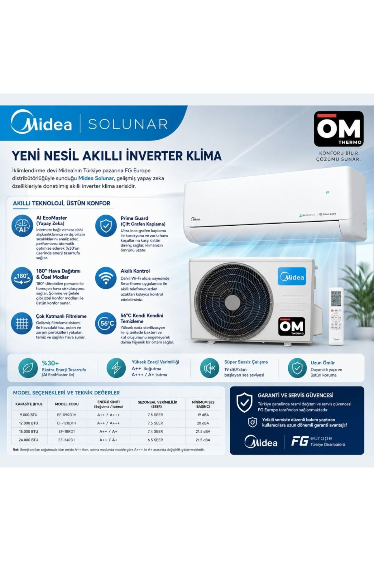 Mavi ve beyaz arka planda Midea Solunar inverter klima, özellikleri, teknik veriler ve marka logoları.
