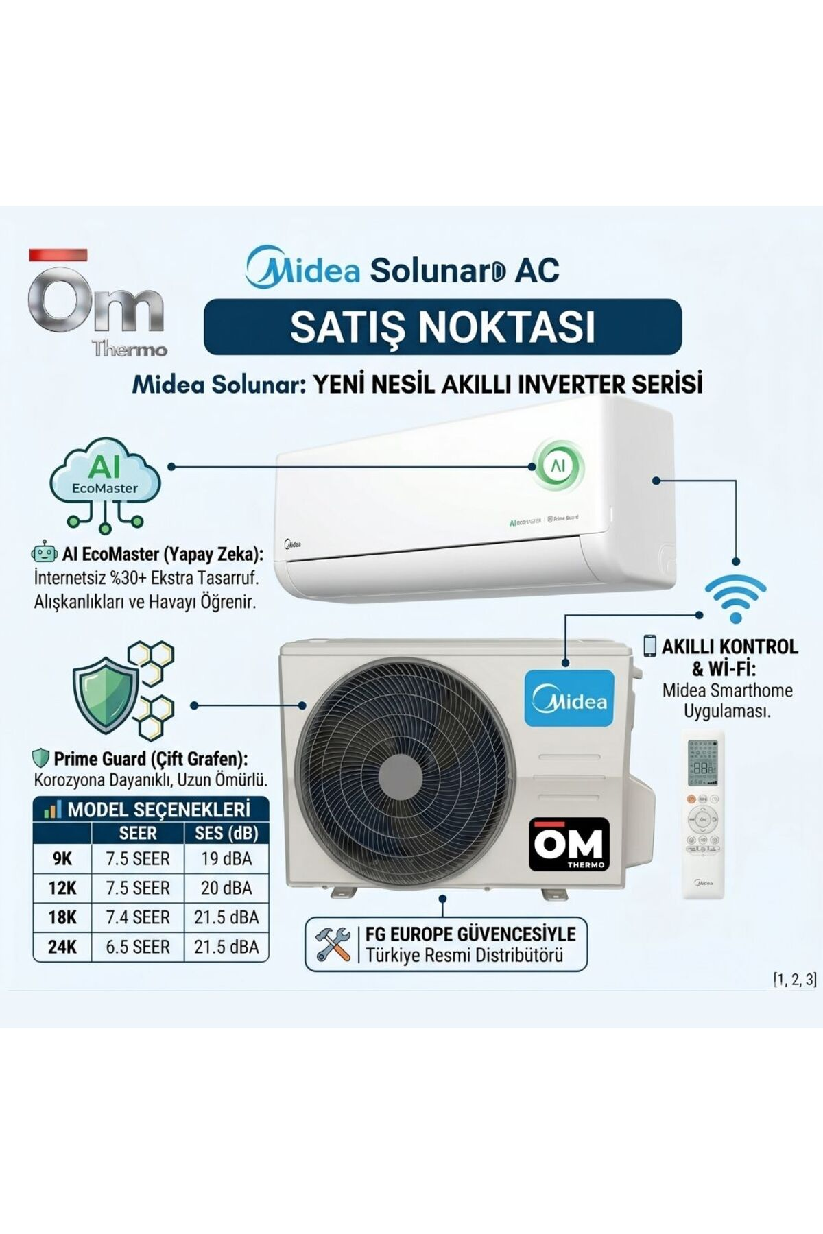 İç ve dış üniteleri, kumandası ve özellikleri ile Midea Solunar AC satış noktası reklam afişi.