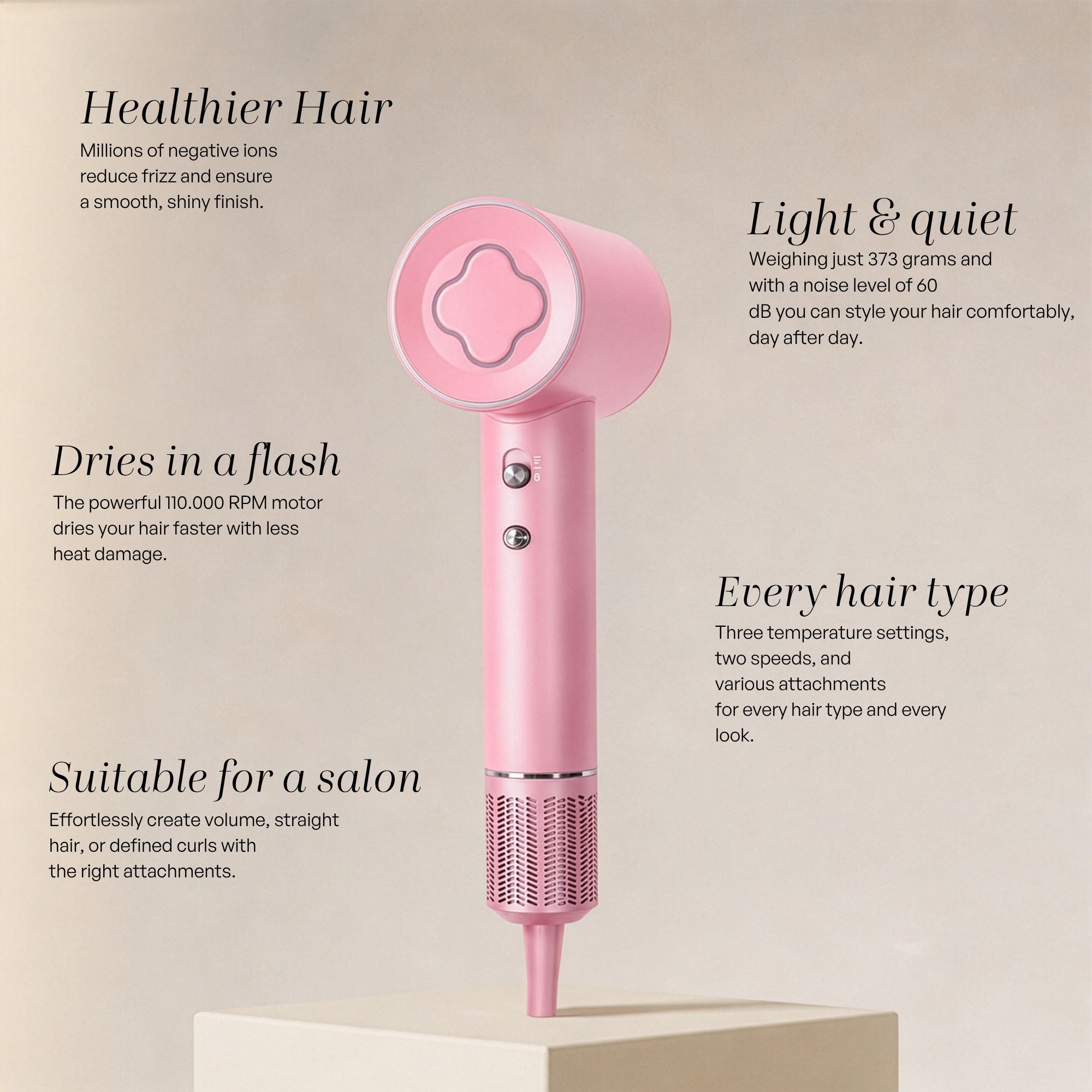 Un asciugacapelli rosa su un piedistallo, circondato da blocchi di testo che illustrano i benefici del prodotto.