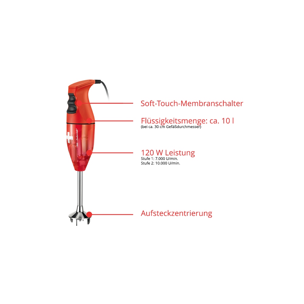 Roter Stabmixer mit technischen Details und Beschriftungen in deutscher Sprache.