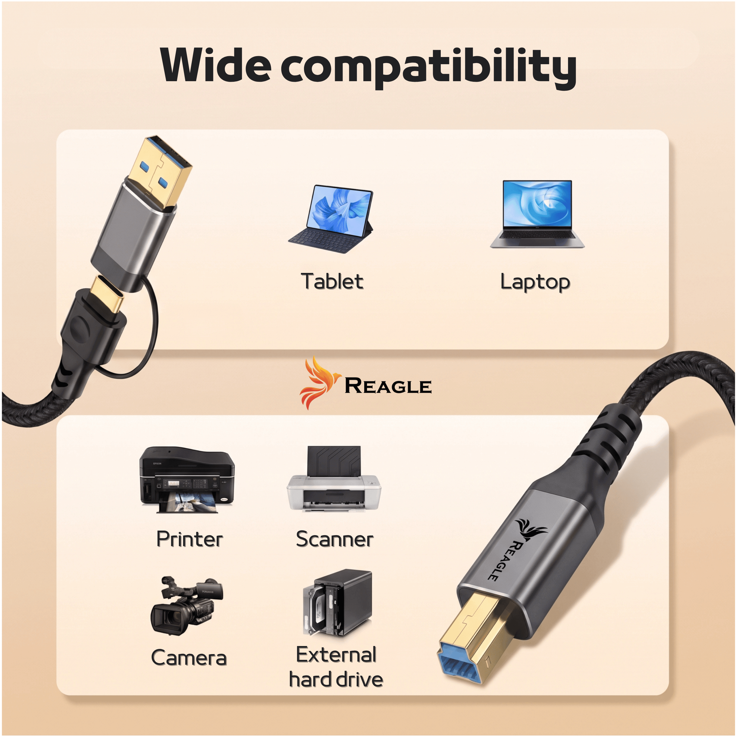 Diagrama que muestra la compatibilidad del cable USB con tableta, laptop, impresora, escáner, cámara y disco duro.