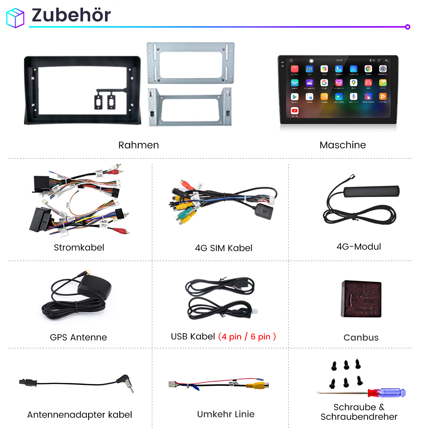 Übersicht des Zubehörs inklusive Rahmen, Kabel, Antennen und Canbus für ein Autoradio.