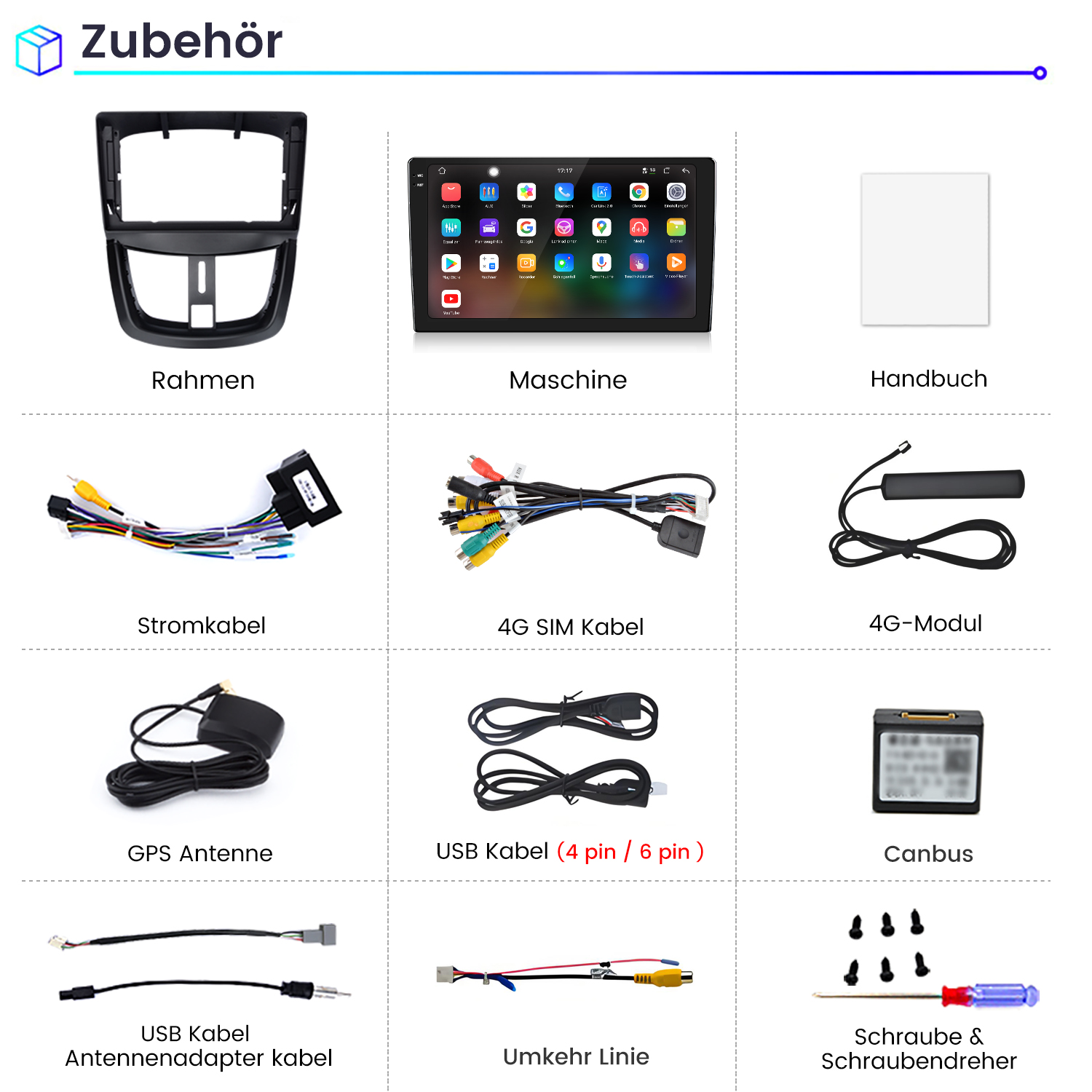 Übersicht des Zubehörs für ein Auto-Multimediasystem, einschließlich Rahmen, Display, Kabeln und Handbuch.