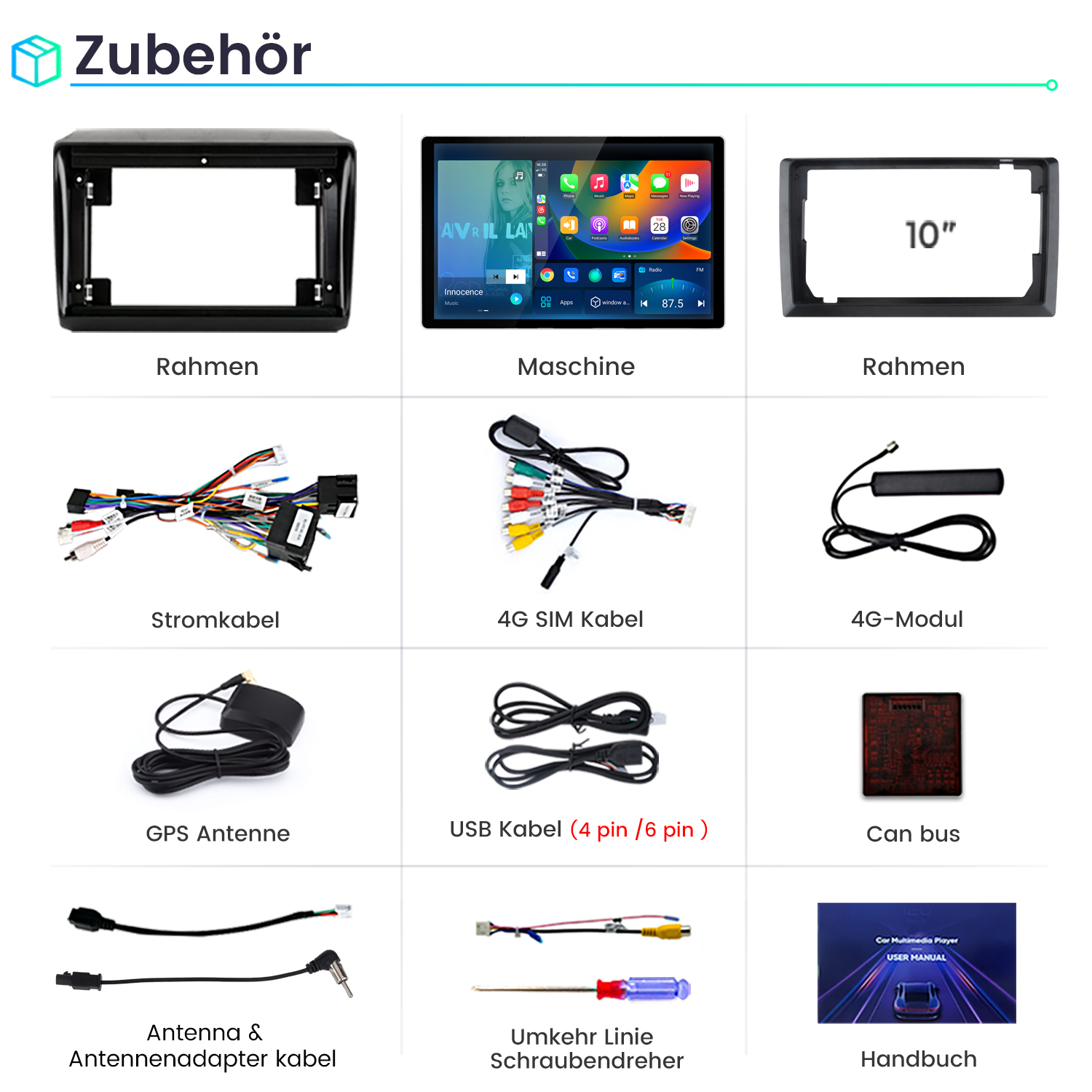 Übersicht von Autoradio-Zubehörteilen inklusive Rahmen, Kabel, Antennen, Can-Bus, Schraubendreher und Handbuch.