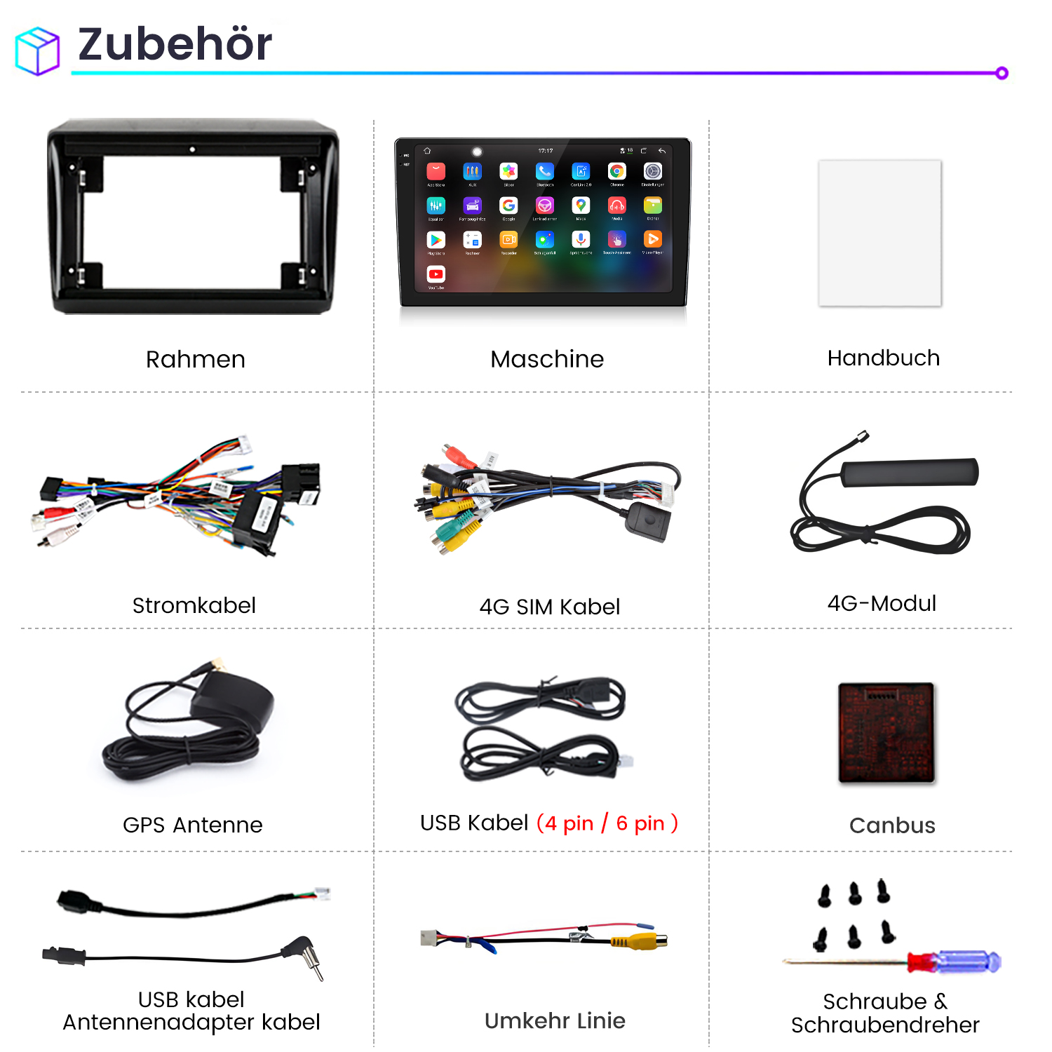 Zubehörteile für ein Auto-Navigationssystem wie Rahmen, Display, Kabel, Antennen, Canbus und Werkzeug.