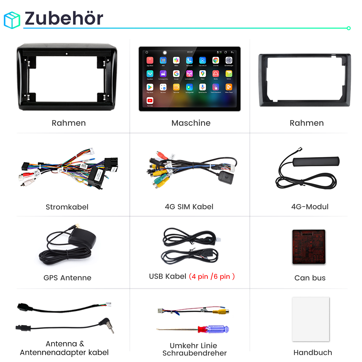 Raster mit Autozubehörteilen wie Rahmen, Display, Kabeln, GPS-Antenne und Handbuch.