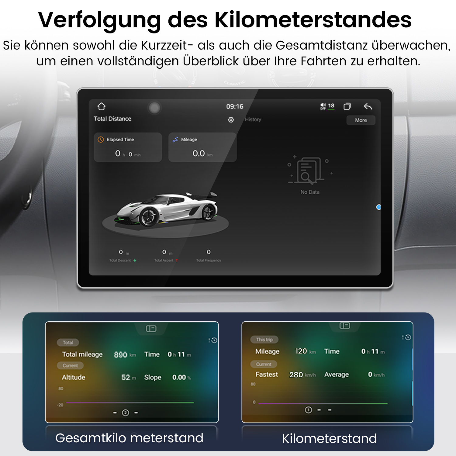 Ein Car-Display zeigt Tachometer- und Streckeninfos mit Auto-Grafik.