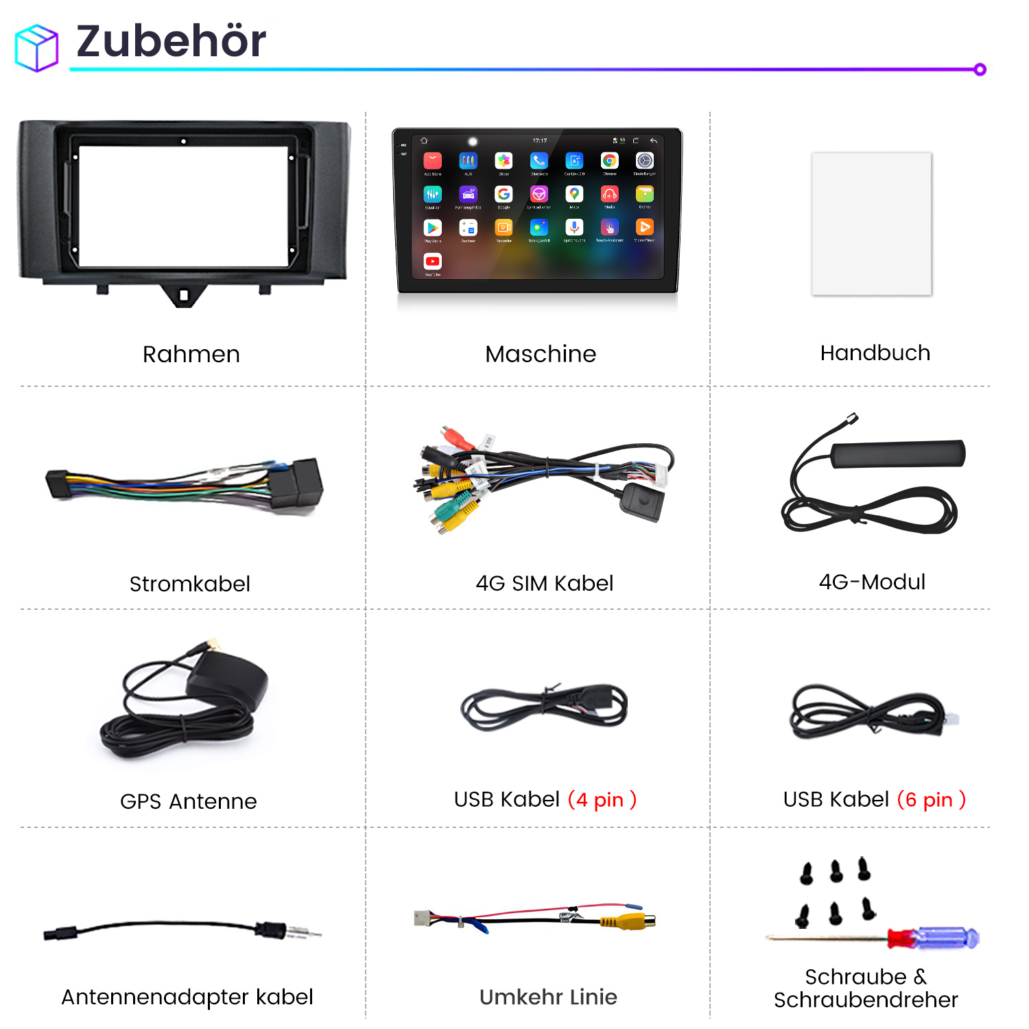 Raster mit Autoradio-Zubehör wie Rahmen, Bildschirm, Handbuch, Kabeln, GPS-Antenne und Werkzeug.