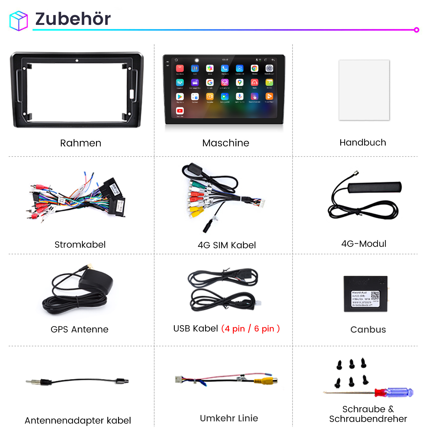 Autoradio-Zubehör: Rahmen, Gerät, Handbuch, Kabel, GPS-Antenne, Canbus und Schrauben mit Schraubendreher.