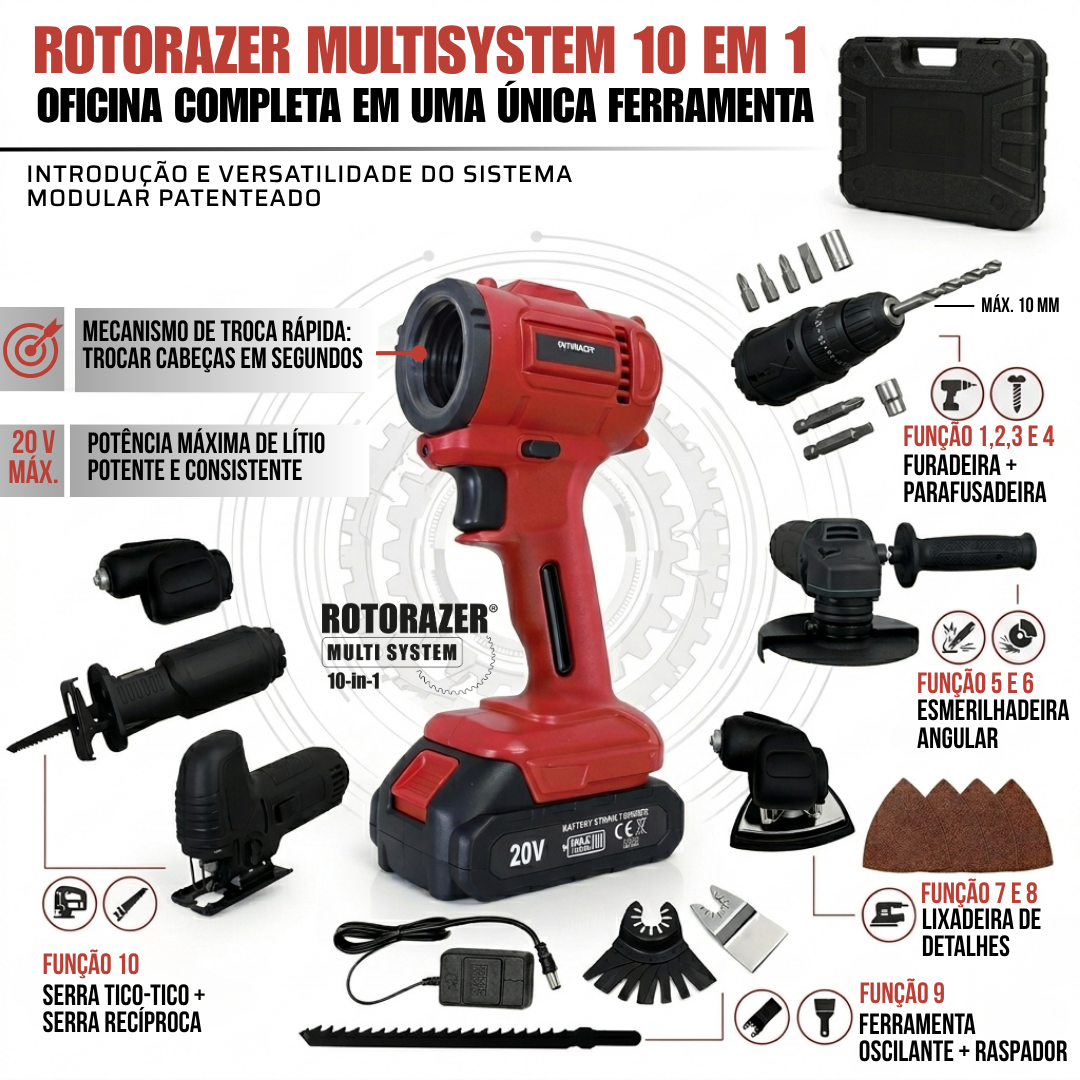 Rotorazer Multisystem 10-in-1 rotes Elektrowerkzeug mit austauschbaren Aufsätzen und Zubehör.