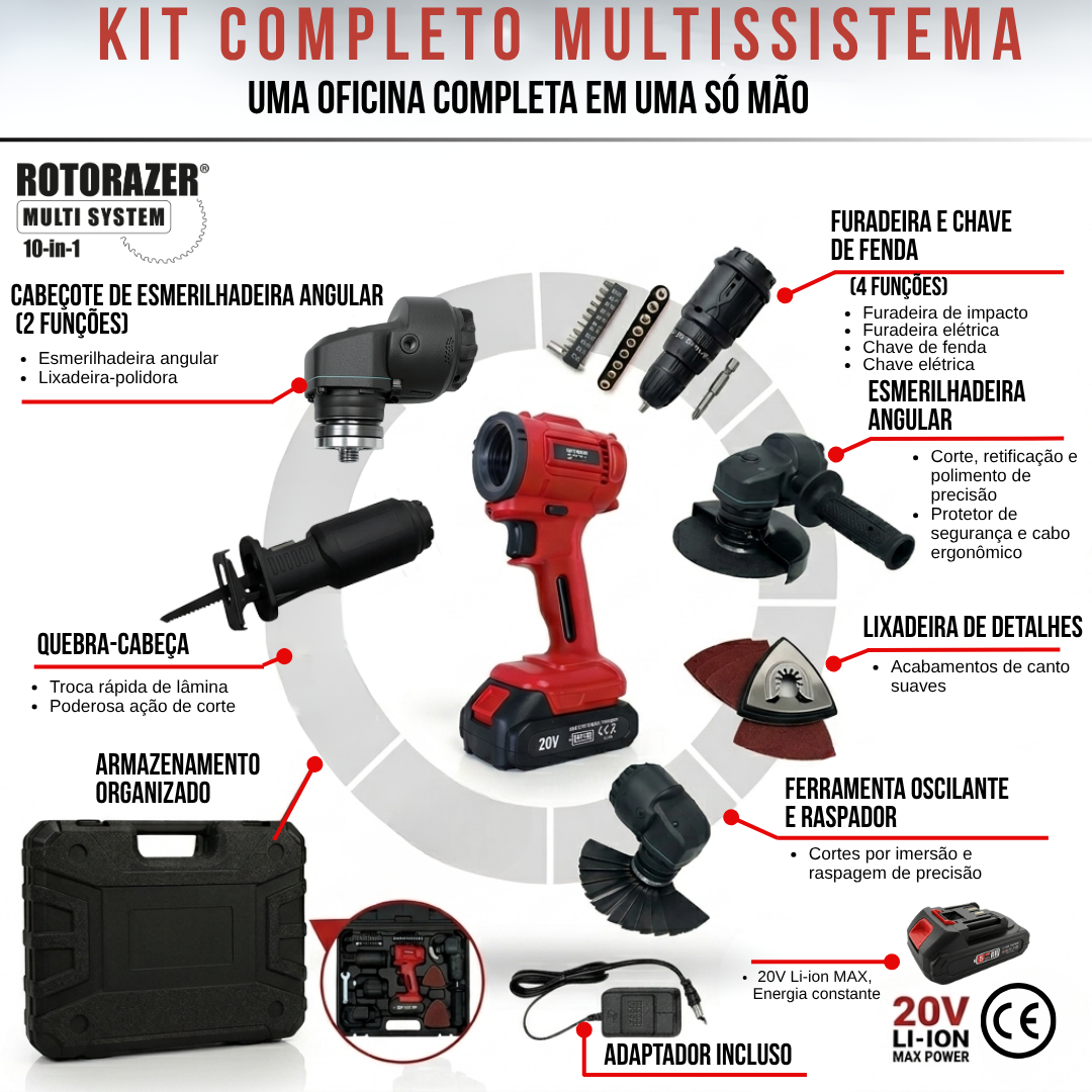 Rotorazer Multisystem 10-in-1 Elektrowerkzeug-Set mit rotem Bohrergehäuse, Aufsätzen, Akku, Ladegerät und Koffer.