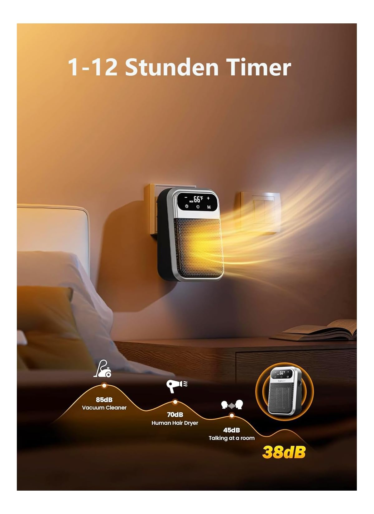 Ein wandmontierter Mini-Heizlüfter mit digitalem Display bläst warme Luft in einem Schlafzimmer.