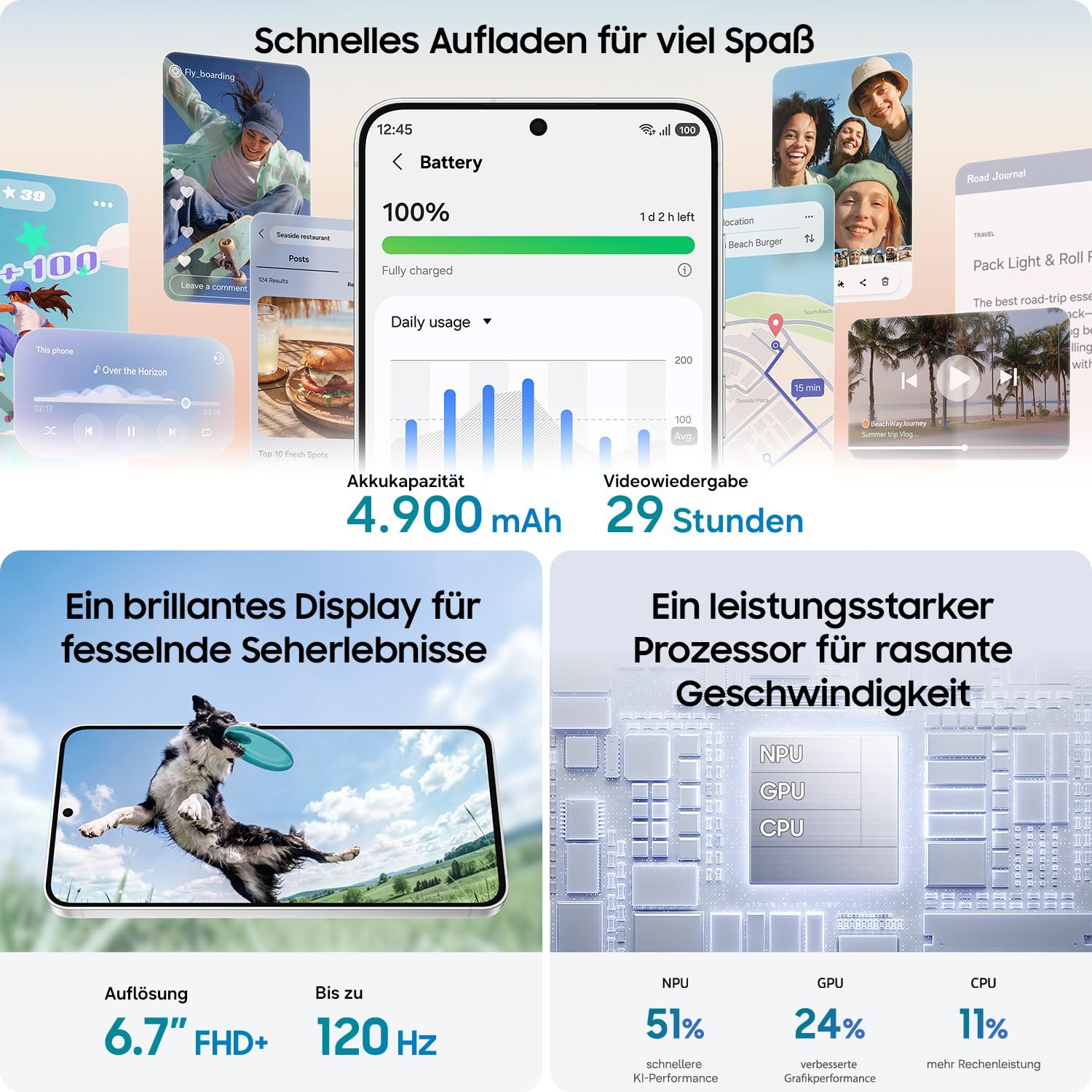 Smartphone-Werbung zeigt Akku, Display mit Hund, Prozessor-Leistung und Benutzeroberfläche.