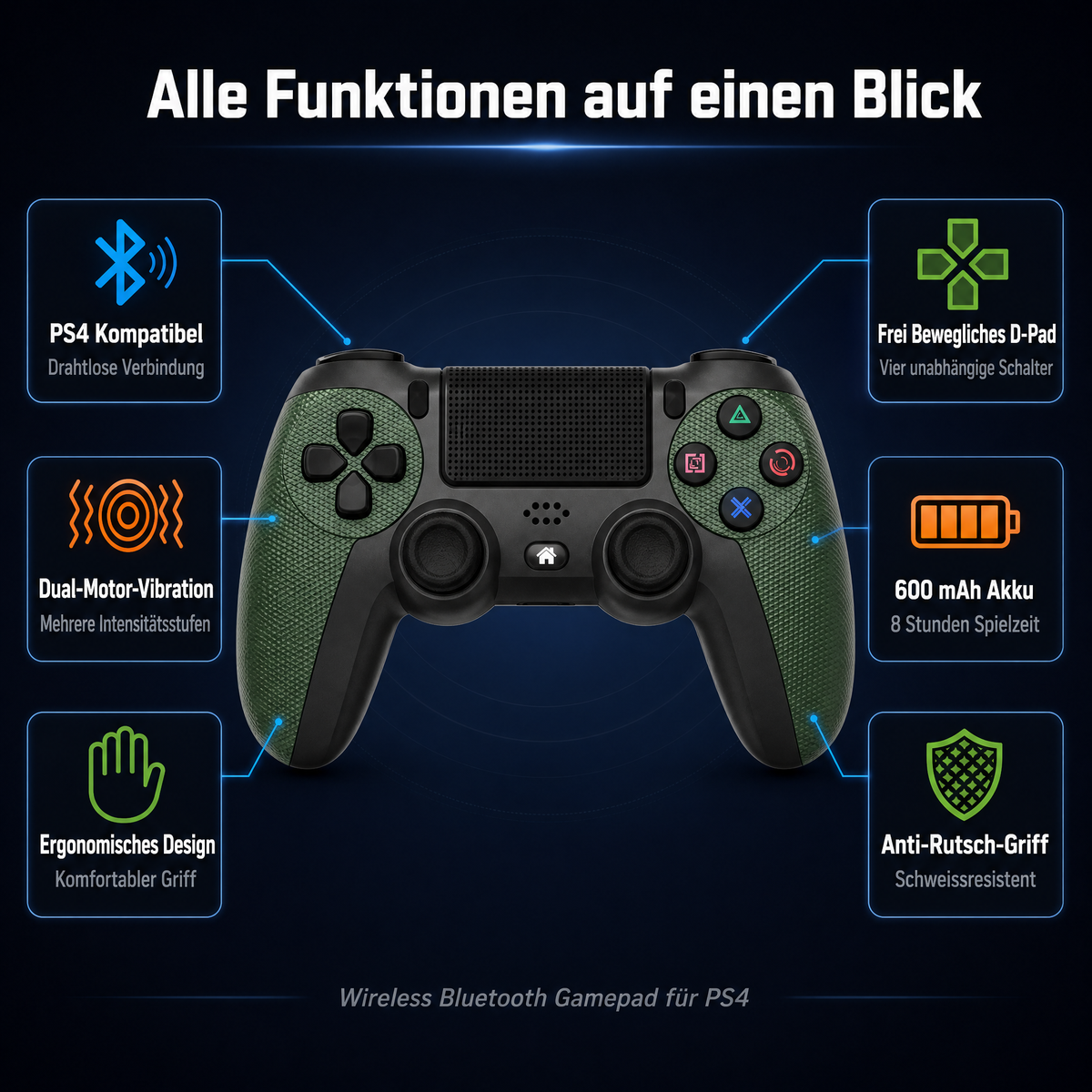 Grüner und schwarzer PS4 Wireless-Controller mit Funktionsinfoboxen.