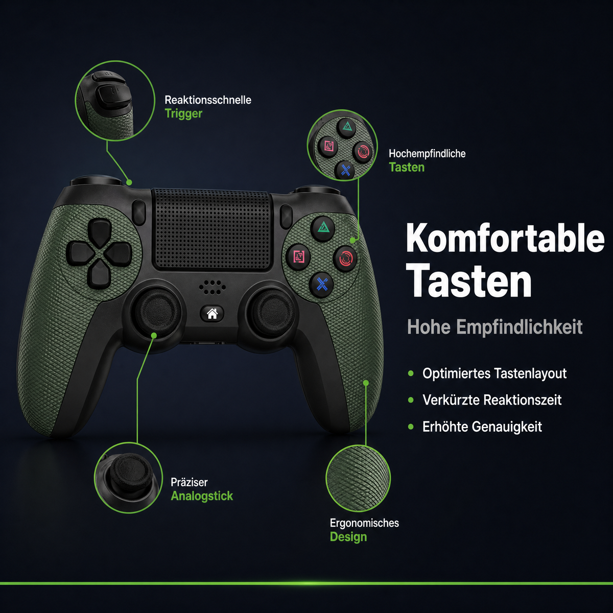 Grüner Gaming-Controller mit ergonomischem Design und Beschriftungen in deutscher Sprache.
