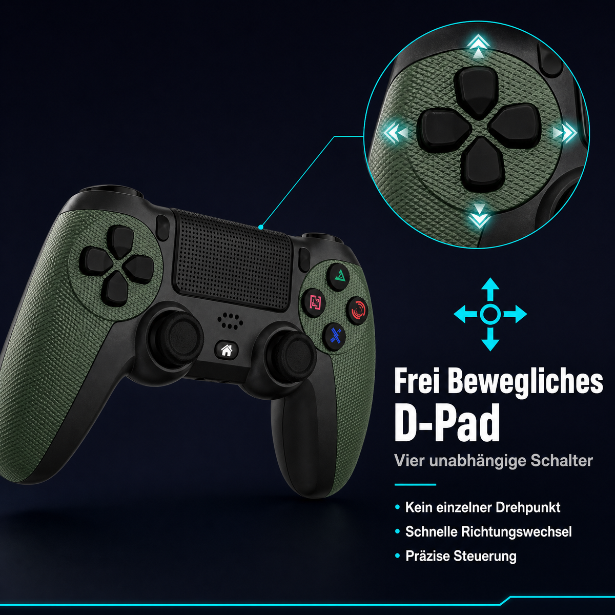 Ein schwarz-grüner Controller mit einem frei beweglichen D-Pad und deutscher Textbeschreibung.