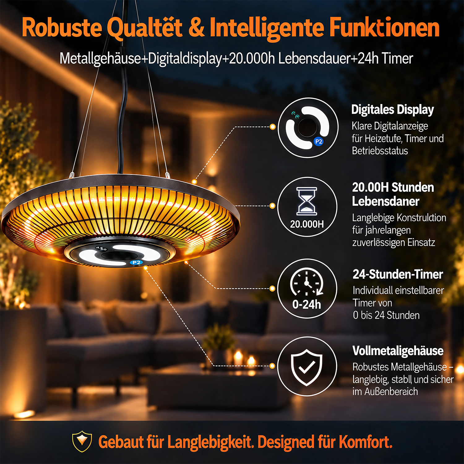 Lámpara colgante exterior calefactable con luz naranja, carcasa metálica e infografías.