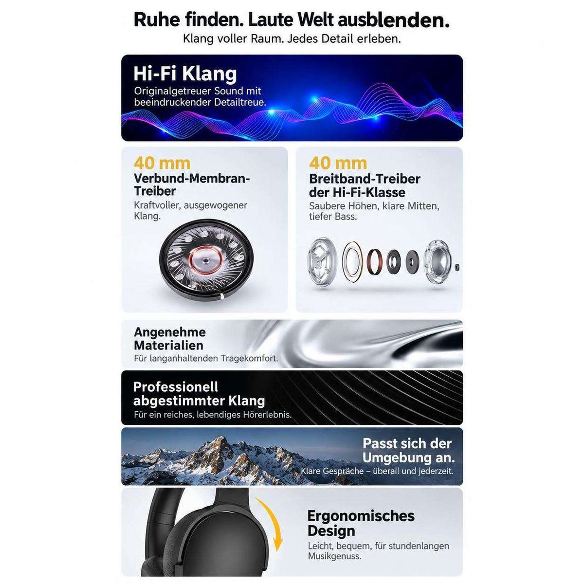 Infografik zeigt Kopfhörer-Features wie Hi-Fi-Klang, Treiber, Materialien, Design und Lärmreduzierung in Deutsch.