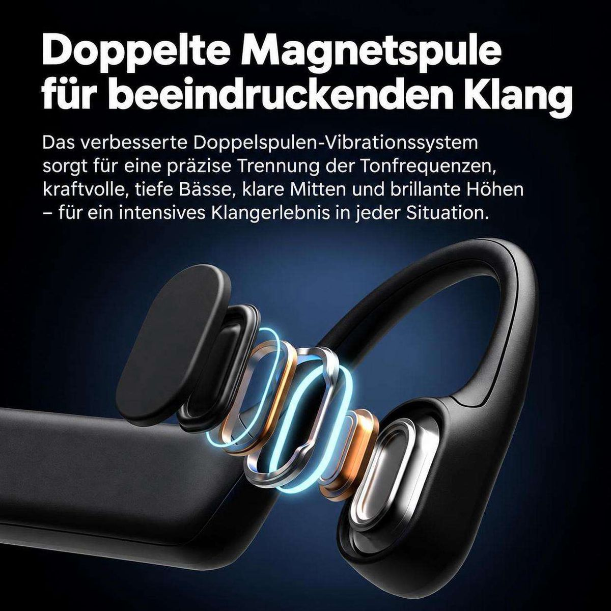 Explosionszeichnung eines Ohrhörers zeigt die doppelte Magnetspule mit leuchtenden Ringen und deutscher Beschreibung.