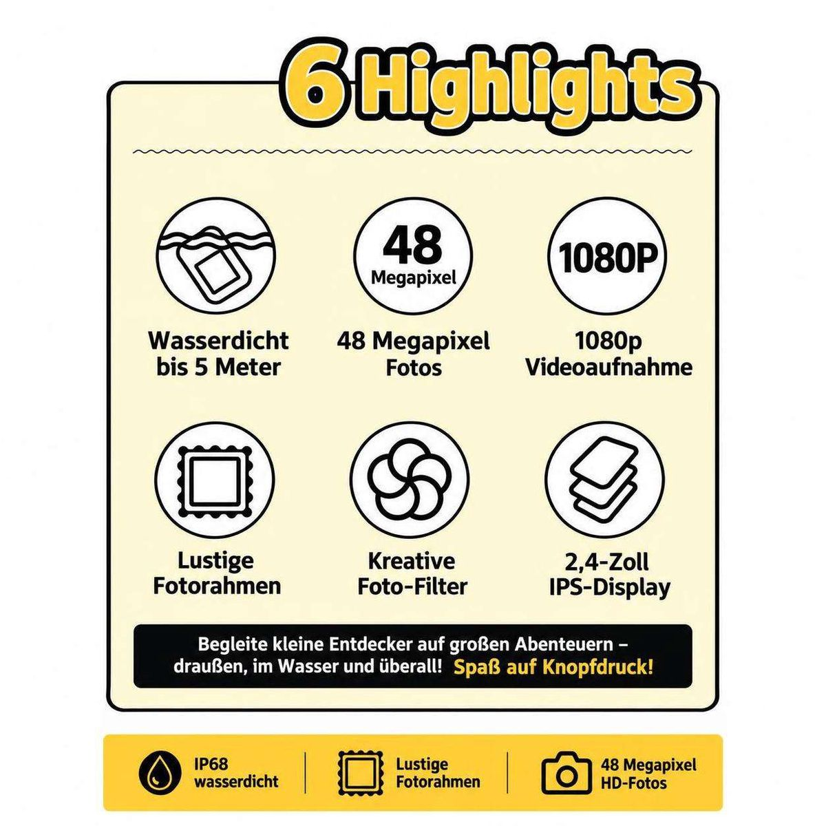 Infografik mit sechs Produkt-Highlights: Wasserdicht bis 5m, 48MP, 1080p, Fotorahmen, Filter und 2,4-Zoll-Display.