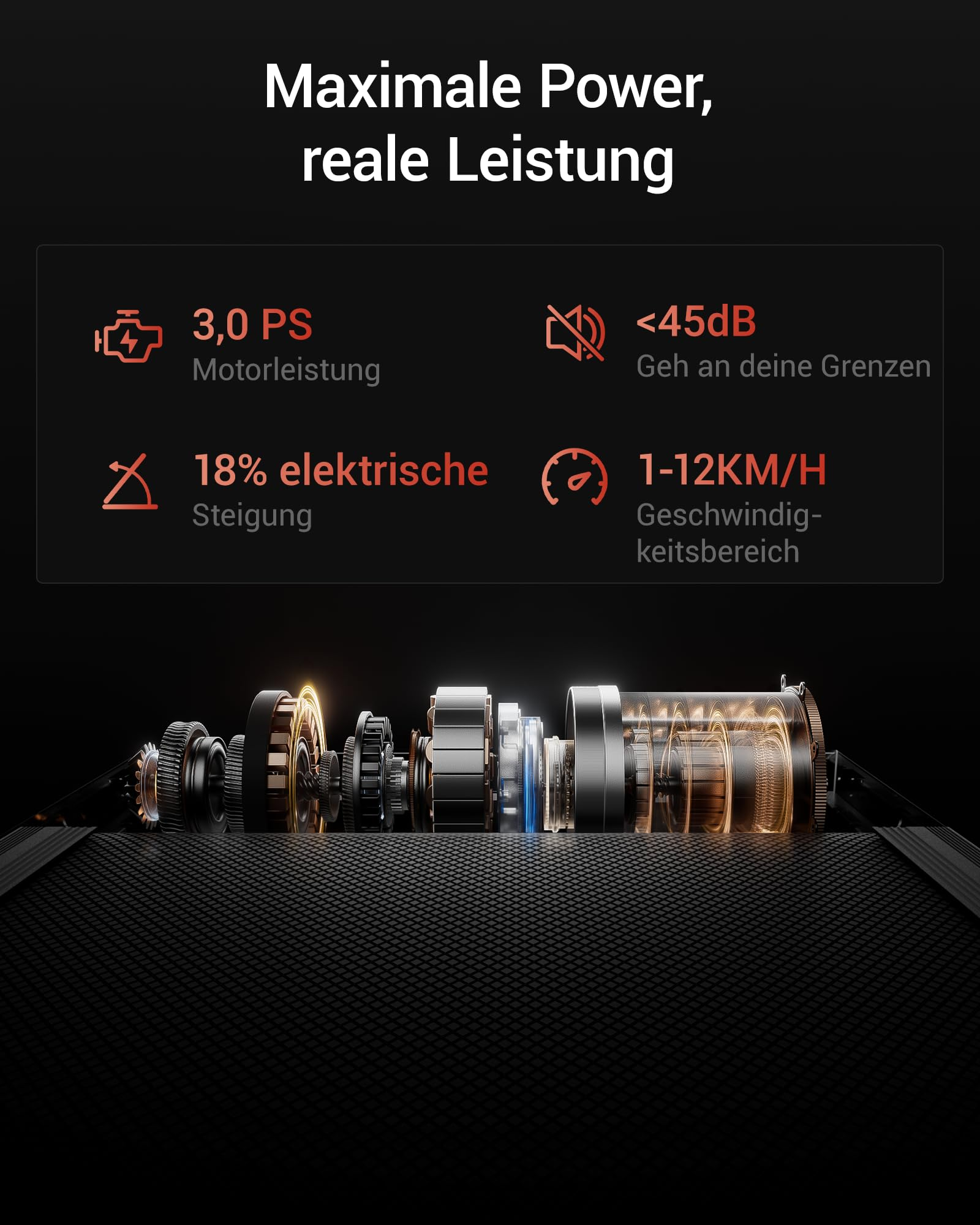 Infografik zeigt Laufband-Daten: 3.0 PS, <lt/>45dB, 18% Steigung, 1-12km/h über Motor-Grafik.