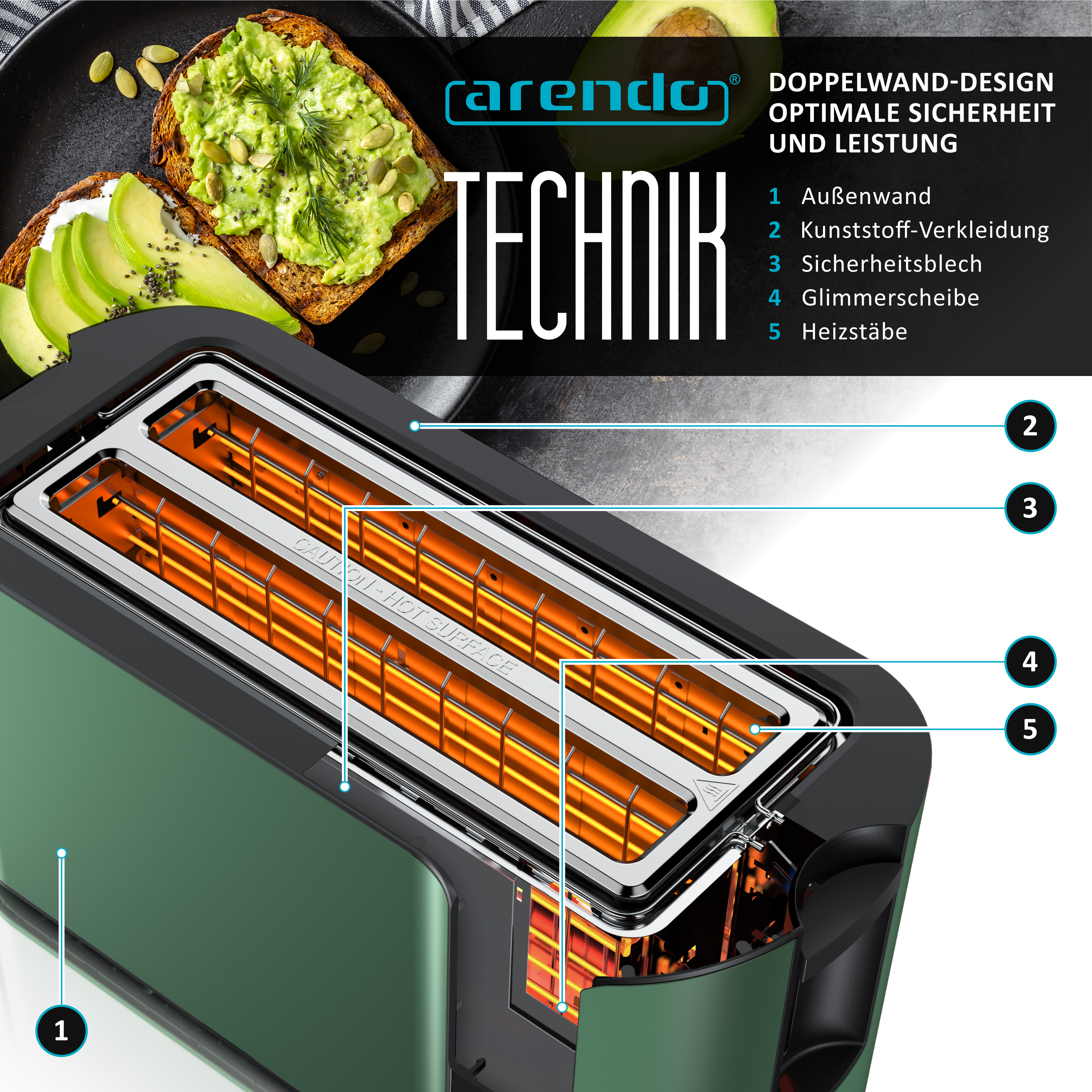 Ein Diagramm eines grünen Arendo-Toasters mit Doppelwand-Design und Heizelementen.
