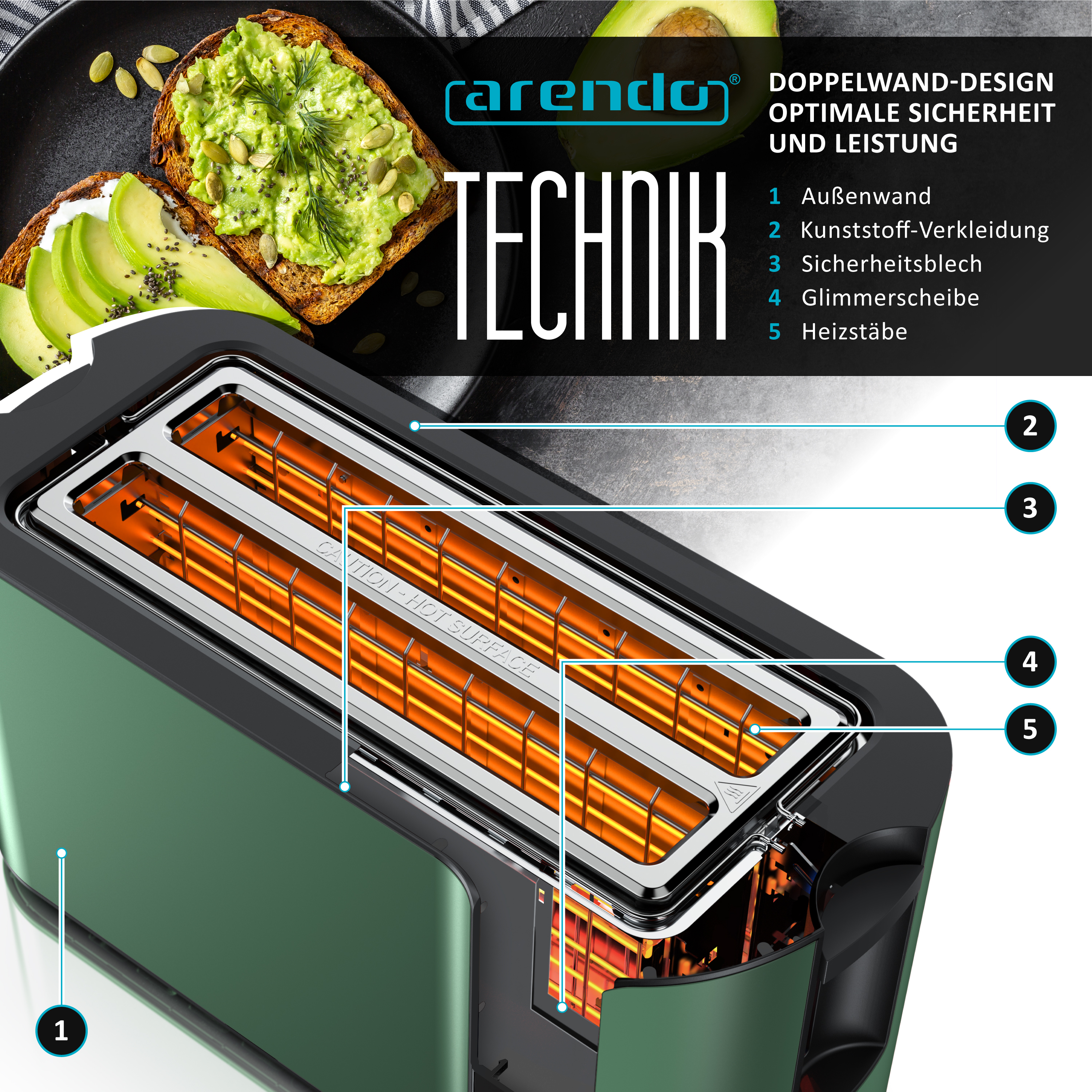 Diagramm eines grünen Arendo-Toasters mit nummerierten Teilen und Avocado-Toast im Hintergrund.