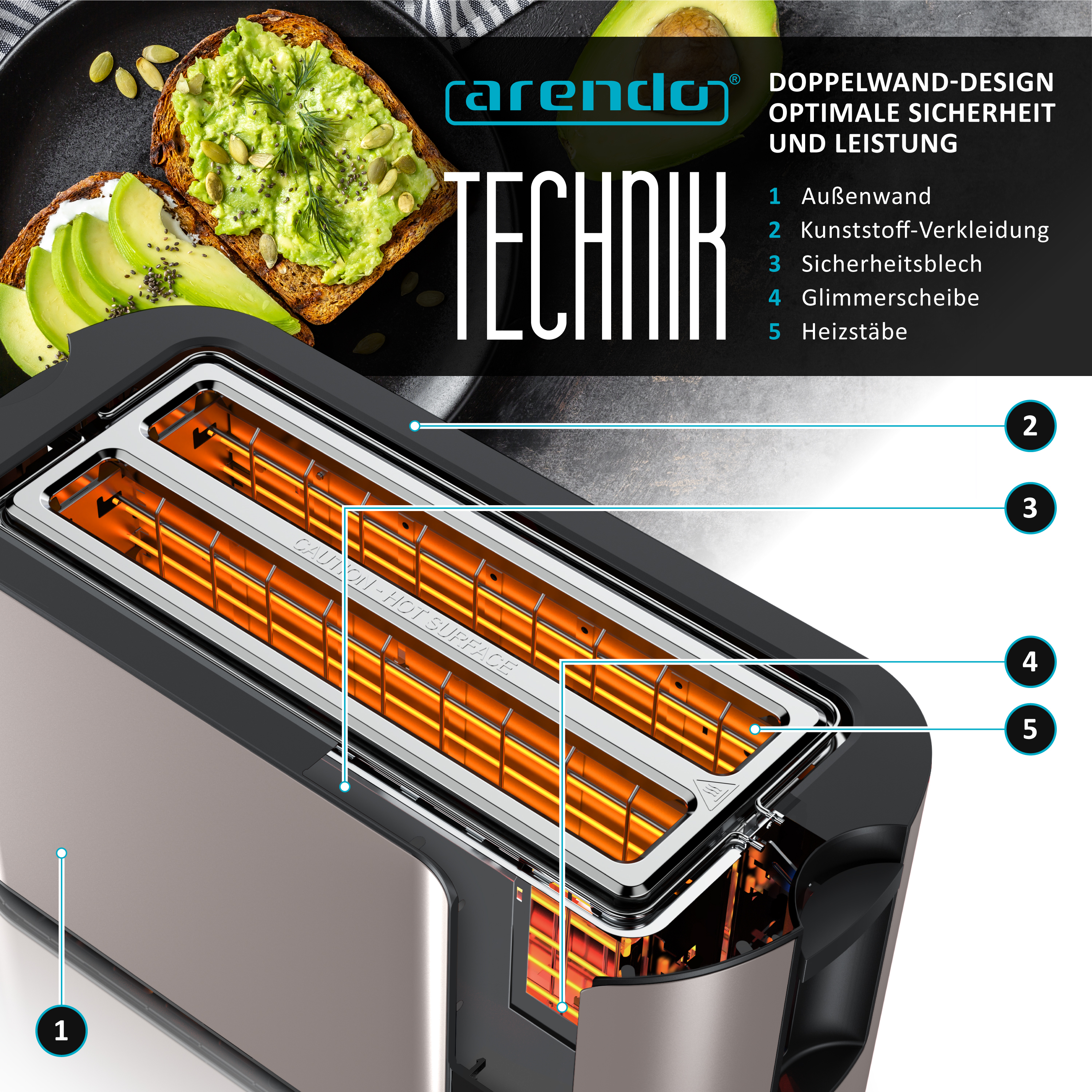 Diagramm eines Toasters mit verschiedenen Bauteilen und avokadotoast im Hintergrund.
