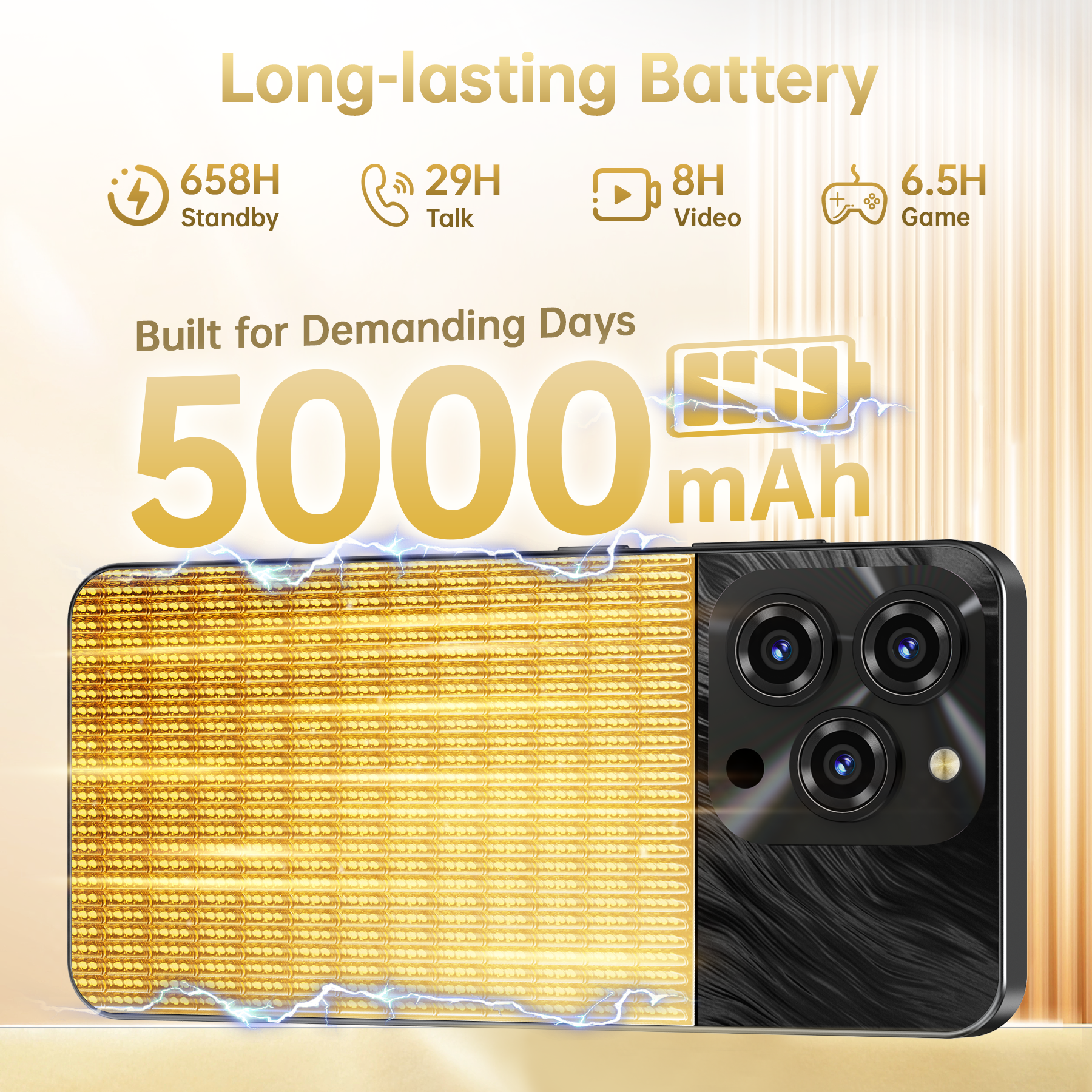 Teléfono con batería de 5000mAh, parte trasera dorada, triple cámara e iconos de duración de batería para varias funciones.