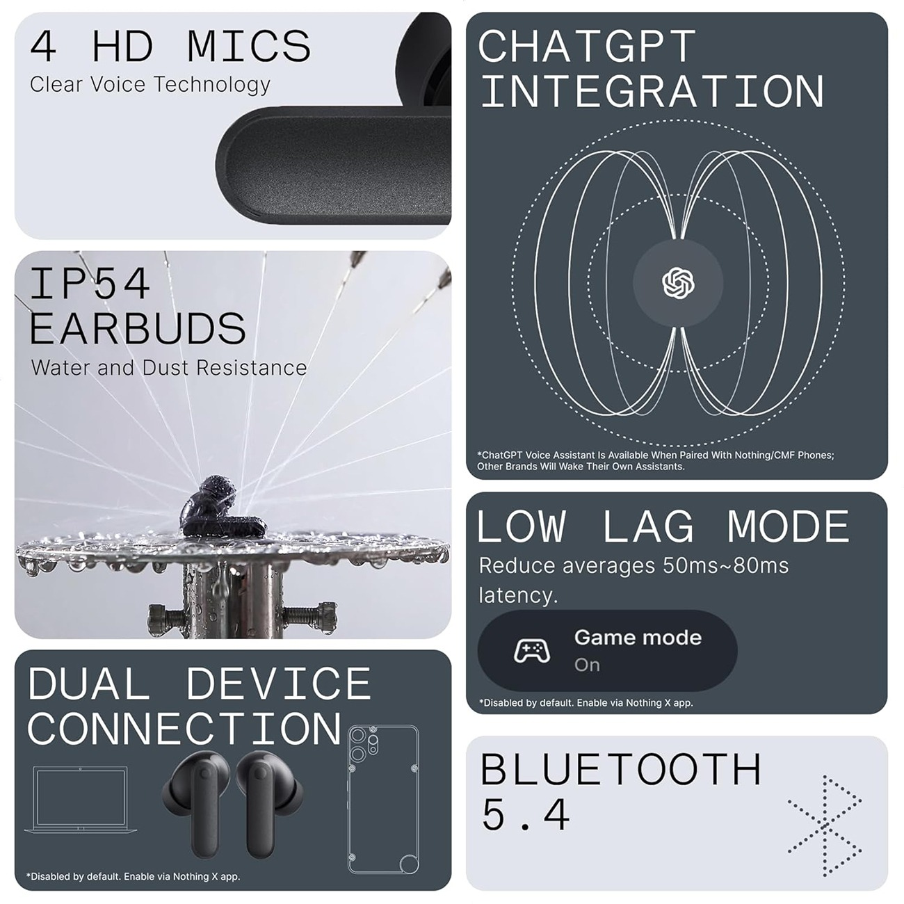 Caratteristiche del prodotto: 4 microfoni, integrazione ChatGPT, resistenza IP54, bassa latenza, doppia connessione e Bluetooth 5.4.