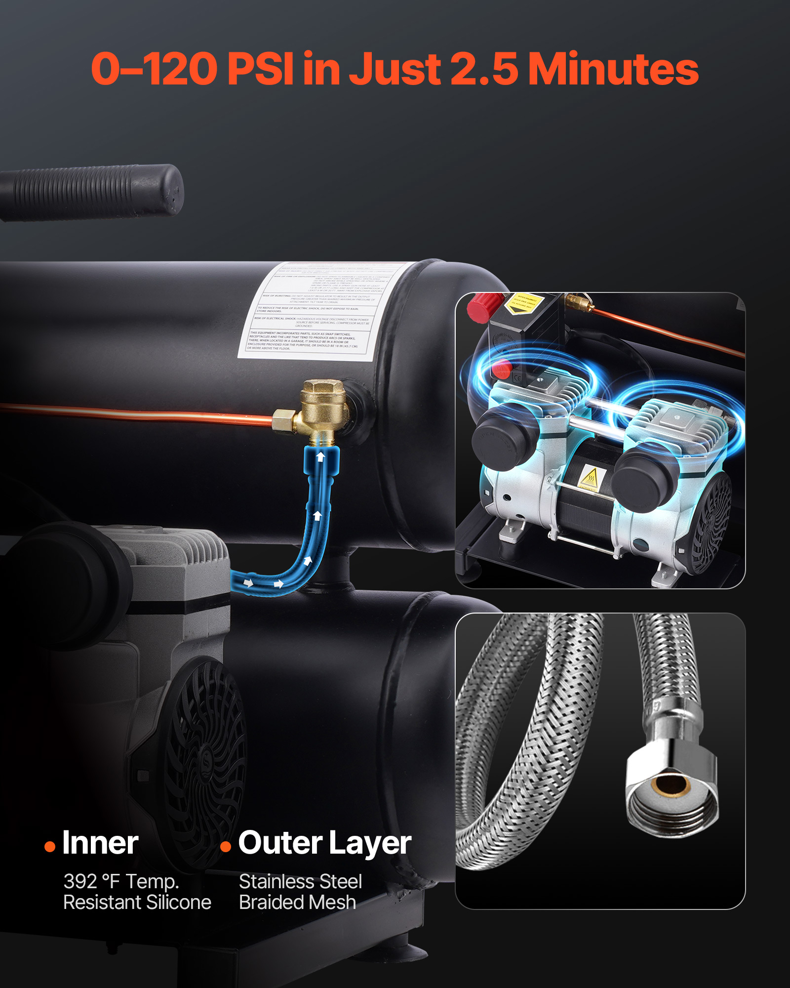 Un compresor de aire portátil con silicona resistente al calor y manguera trenzada de acero inoxidable.