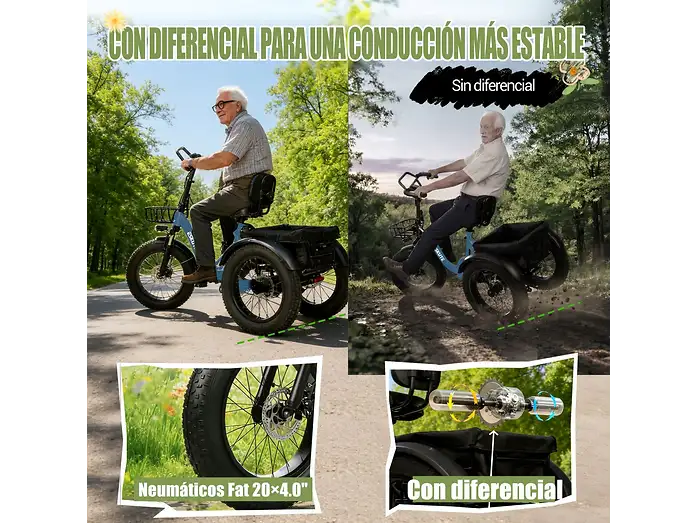 Comparación de un triciclo eléctrico con y sin diferencial en camino irregular con neumáticos anchos.
