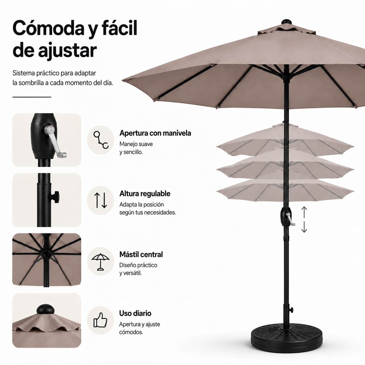 Diagrama que muestra una sombrilla de patio beige con manivela, mástil de altura regulable y detalles de uso.
