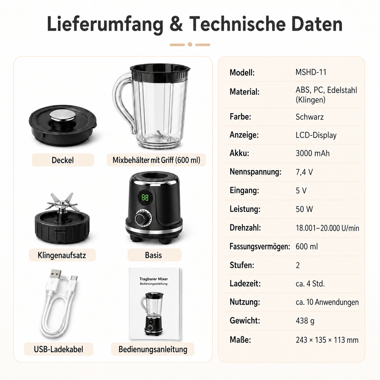 Übersicht der Teile und technischen Daten eines tragbaren Mixers mit schwarzer Basis und Zubehör.