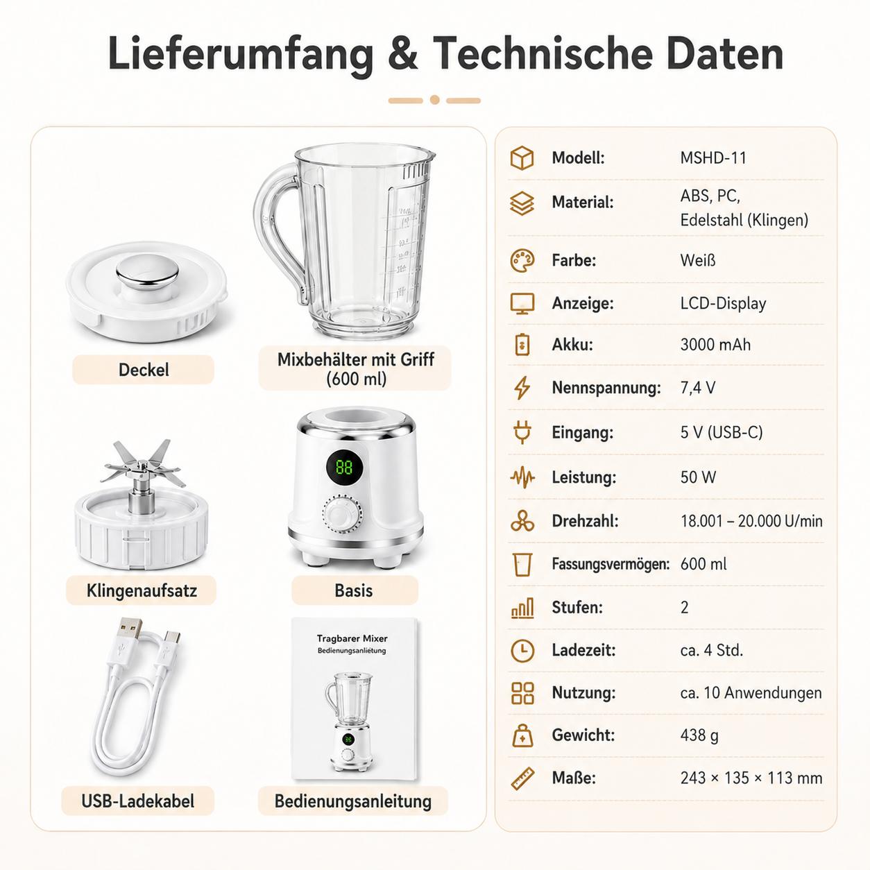 Diagramm mit Mixer-Teilen, Zubehör und technischen Daten.