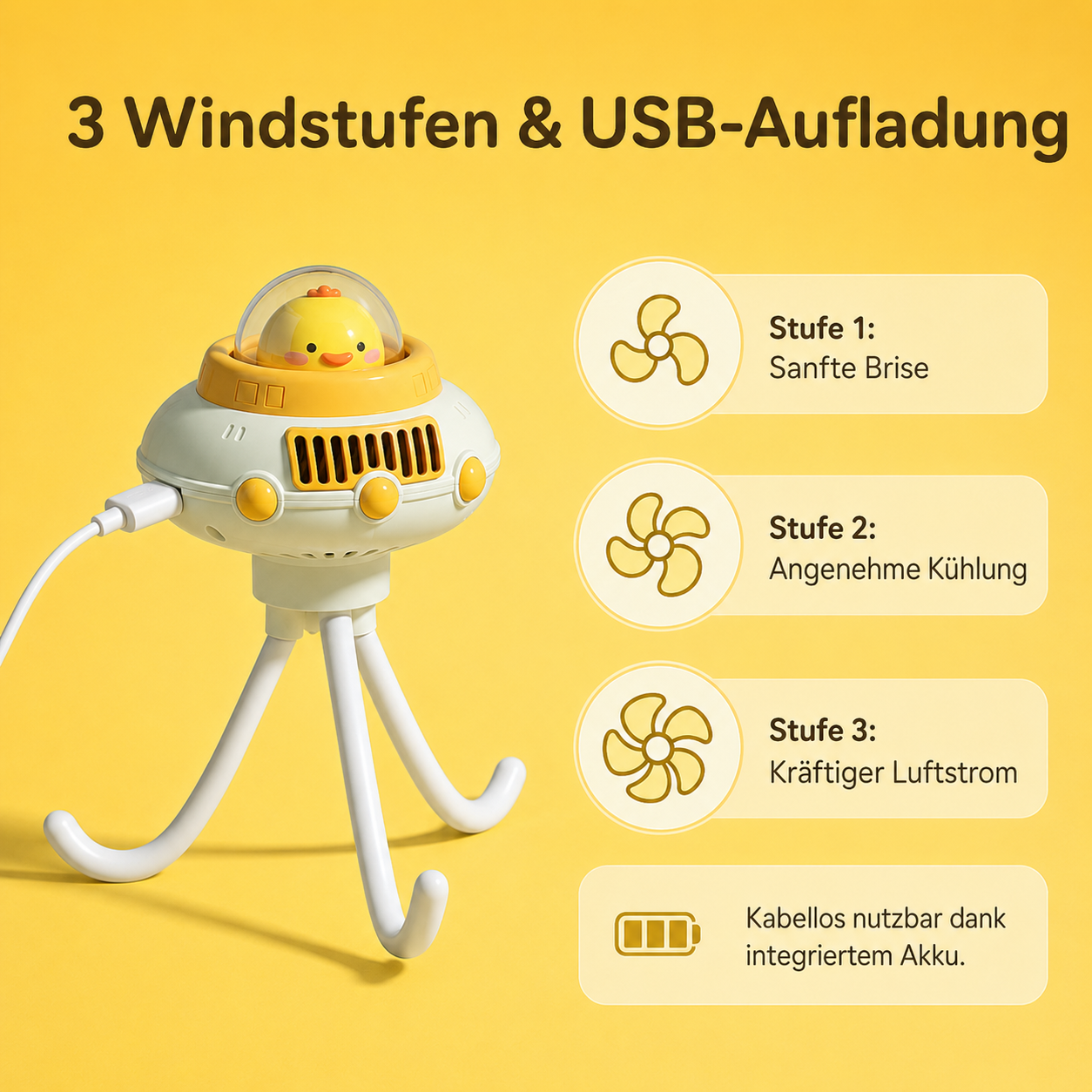Ein gelber UFO-Mini-Ventilator mit Entenfigur, drei Windstufen, flexiblem Stativ und USB-Ladefunktion auf gelbem Grund.
