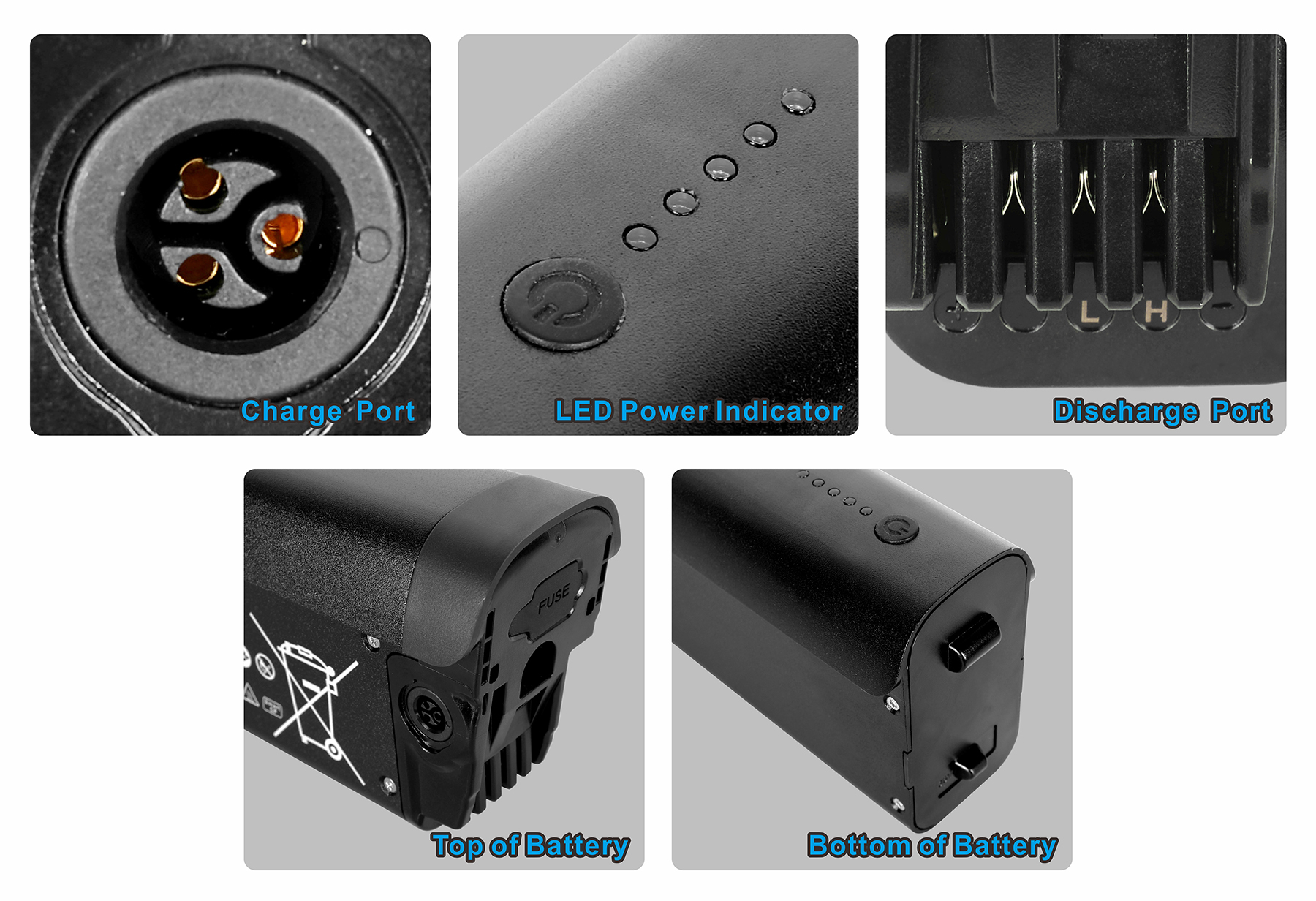 Fünf Bilder zeigen Batteriekomponenten: Ladeanschluss, LED-Anzeige, Entladeanschluss, Ober- und Unterseite.