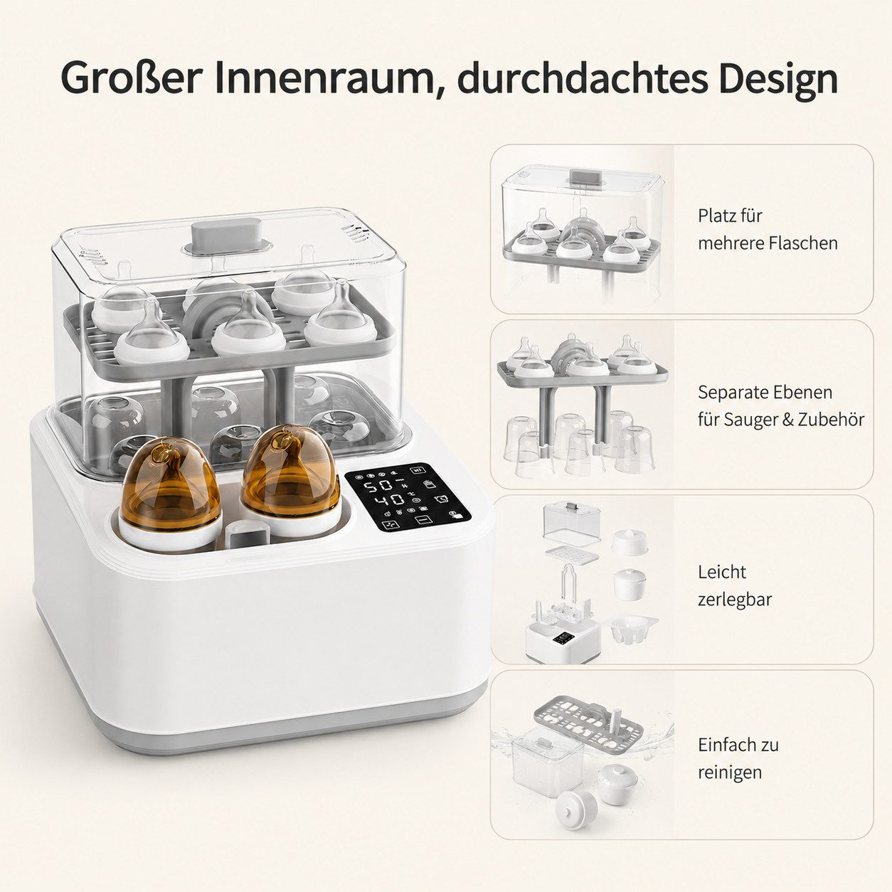 Weißer Babyflaschen-Sterilisator mit transparentem Deckel und digitalen Bedienelementen, inklusive Detailansichten.