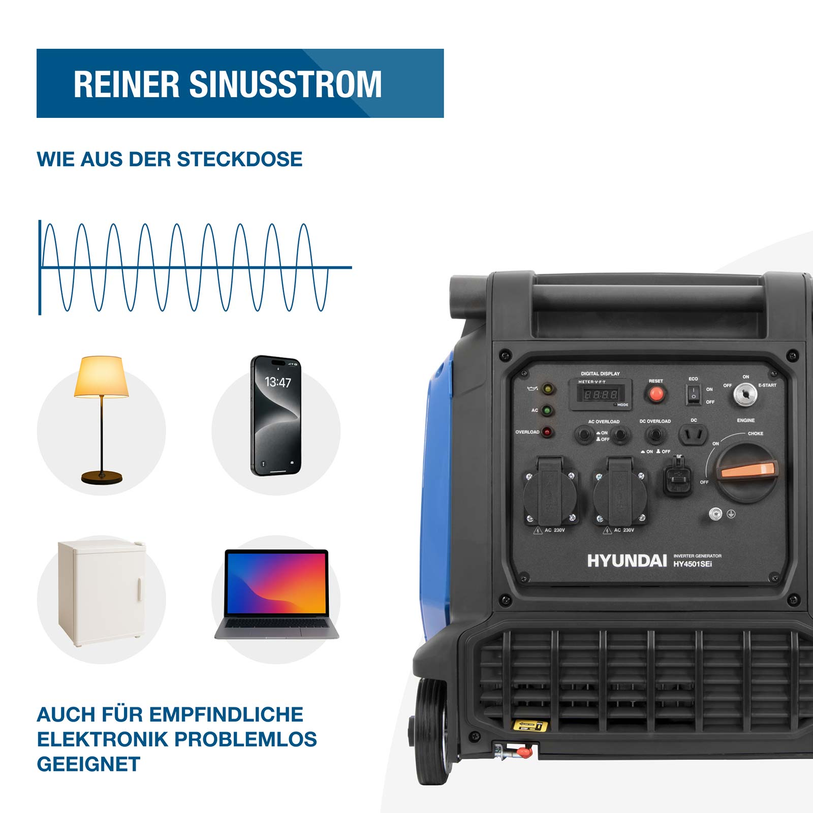 Blauer Hyundai Inverter-Stromerzeuger mit Sinuskurven-Grafik und Symbolen für empfindliche Elektronik.