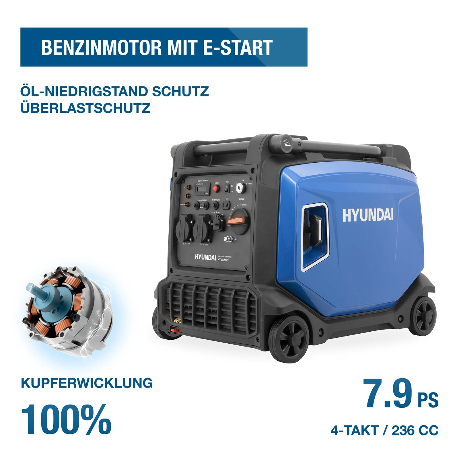 Ein blau-schwarzer tragbarer Hyundai Inverter-Generator mit Rädern, Bedienfeld und Textüberlagerung.