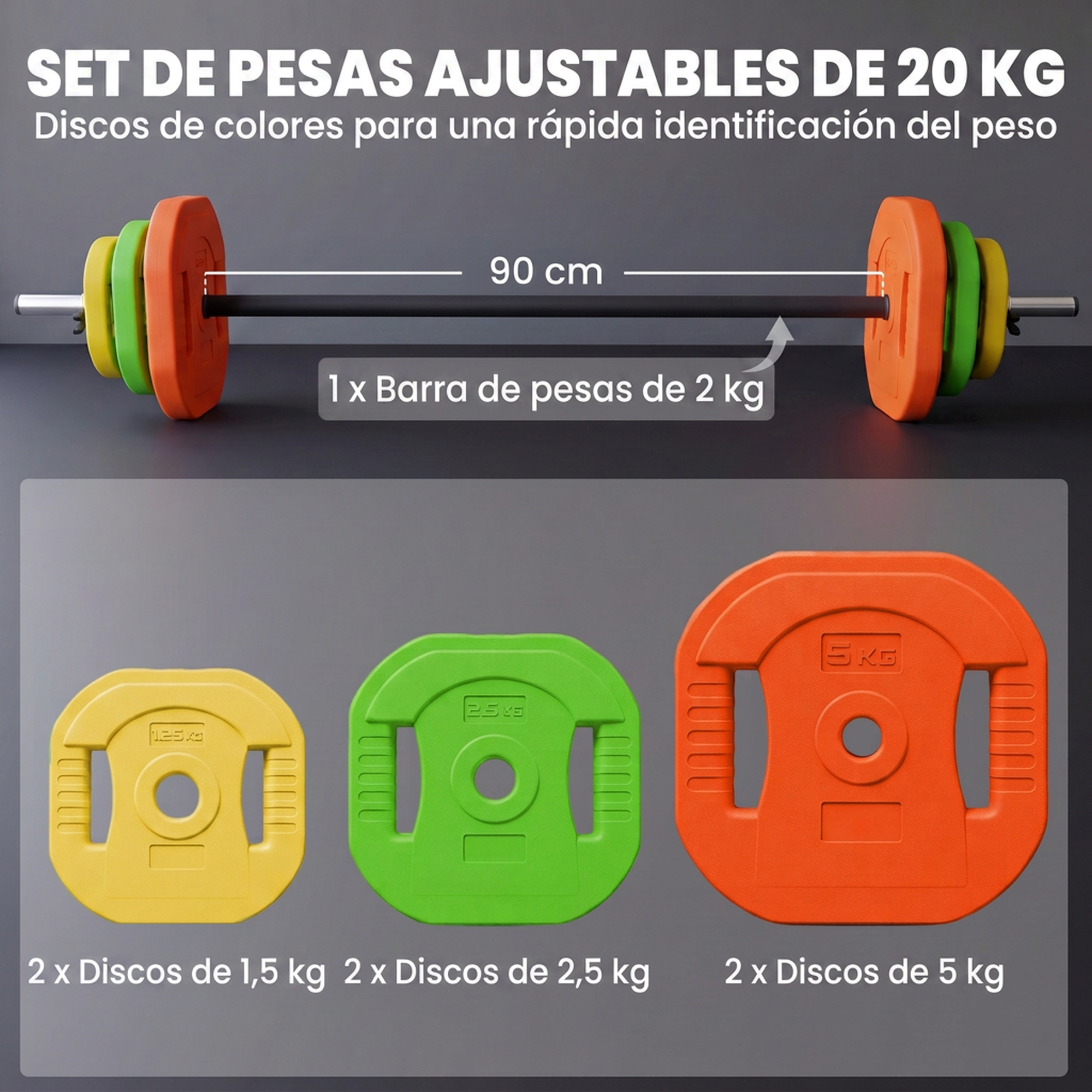 Set de pesas de 20 kg con discos de colores de 1,5 kg, 2,5 kg y 5 kg sobre fondo gris.