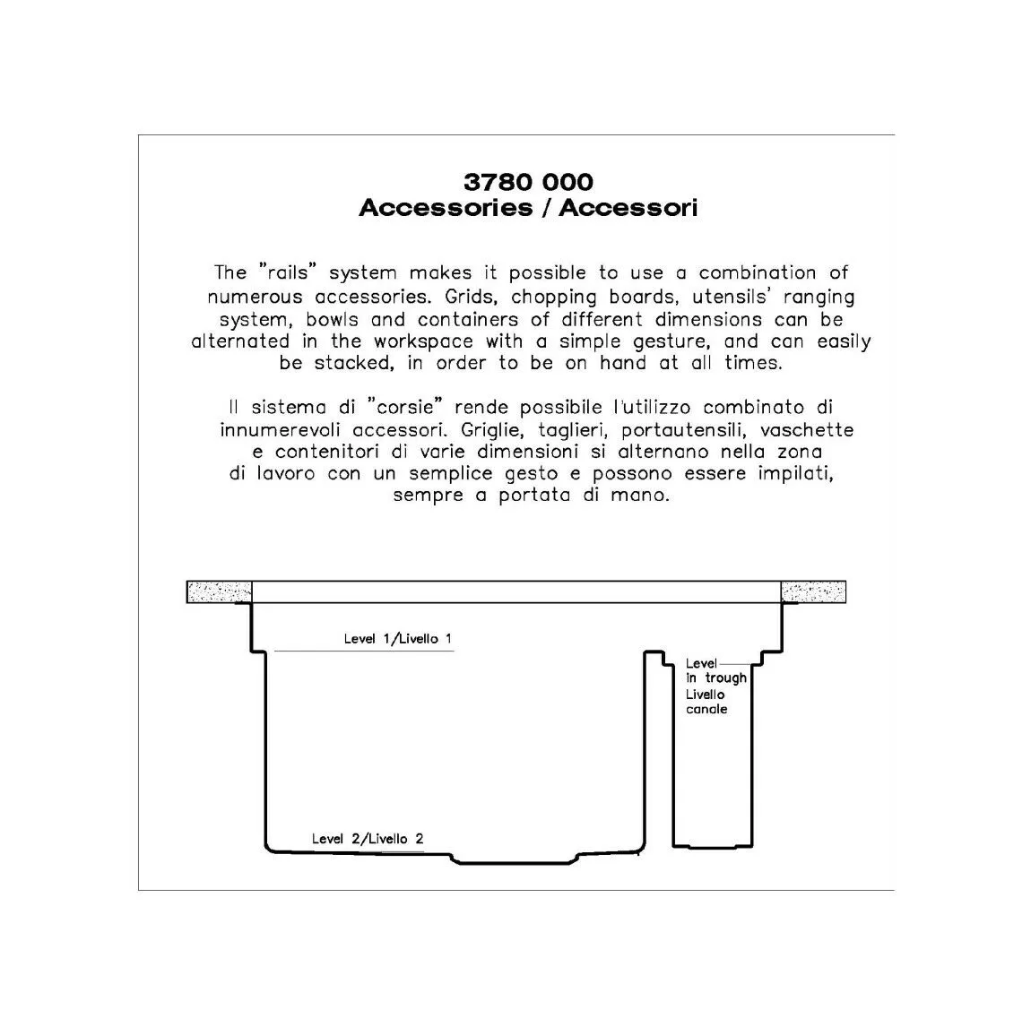 Schema che descrive il sistema di guide per accessori in cucina o bagno.