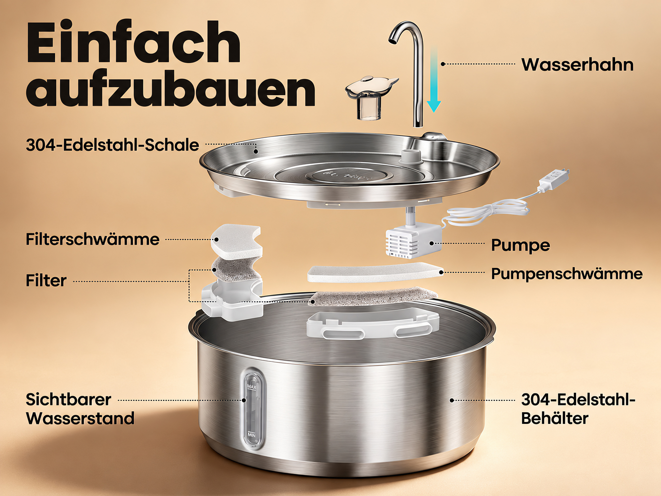 Explosionszeichnung eines Edelstahl-Haustierbrunnens mit beschrifteten Teilen wie Pumpe, Filter und Behälter.