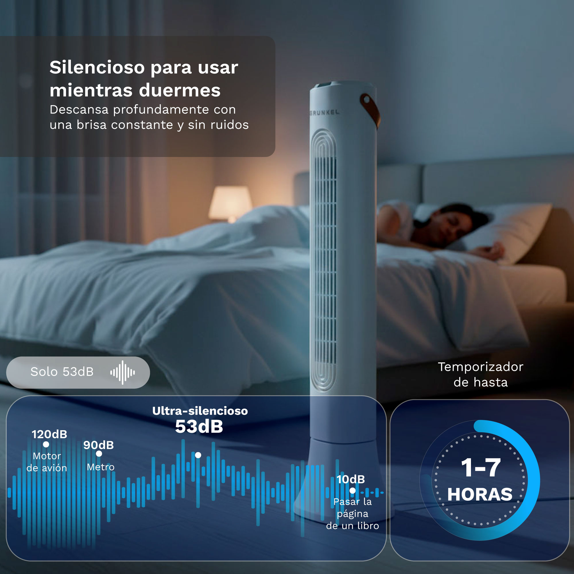 Un ventilador de torre blanco en un dormitorio oscuro con una persona durmiendo en el fondo.