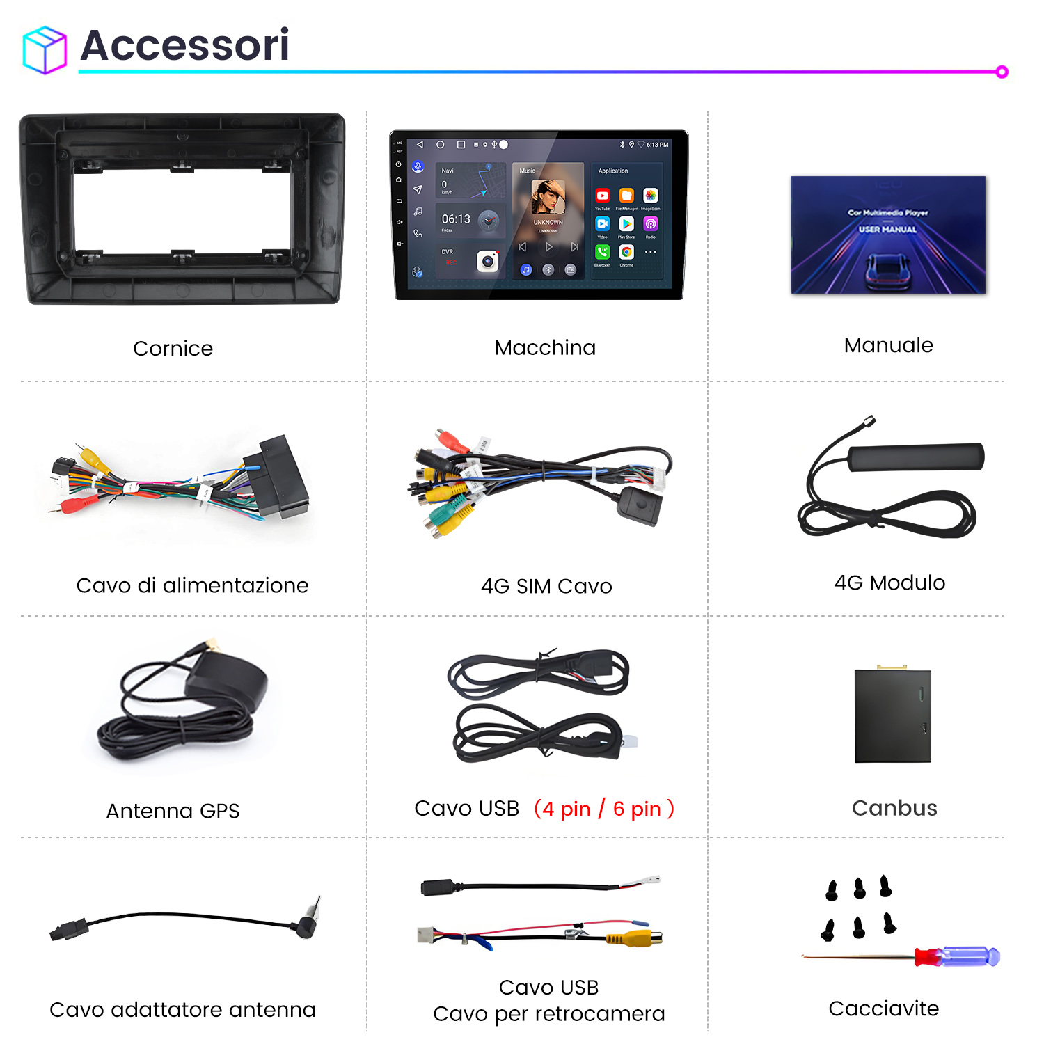 Griglia di accessori per autoradio con schermo, cavi, cornice e strumenti su sfondo bianco.